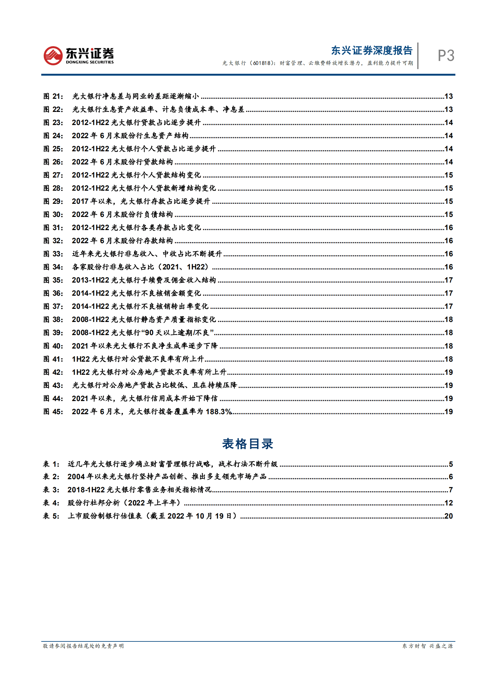 光大银行-财富管理、云缴费释放增长潜力，盈利能力提升可期-221020.pdf 第3页