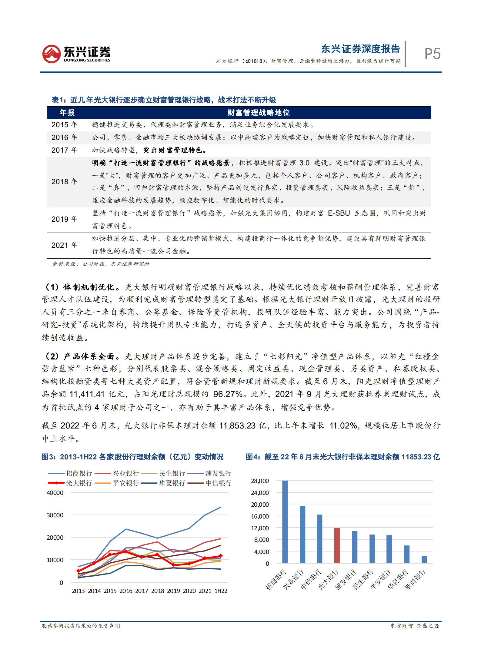 光大银行-财富管理、云缴费释放增长潜力，盈利能力提升可期-221020.pdf 第5页
