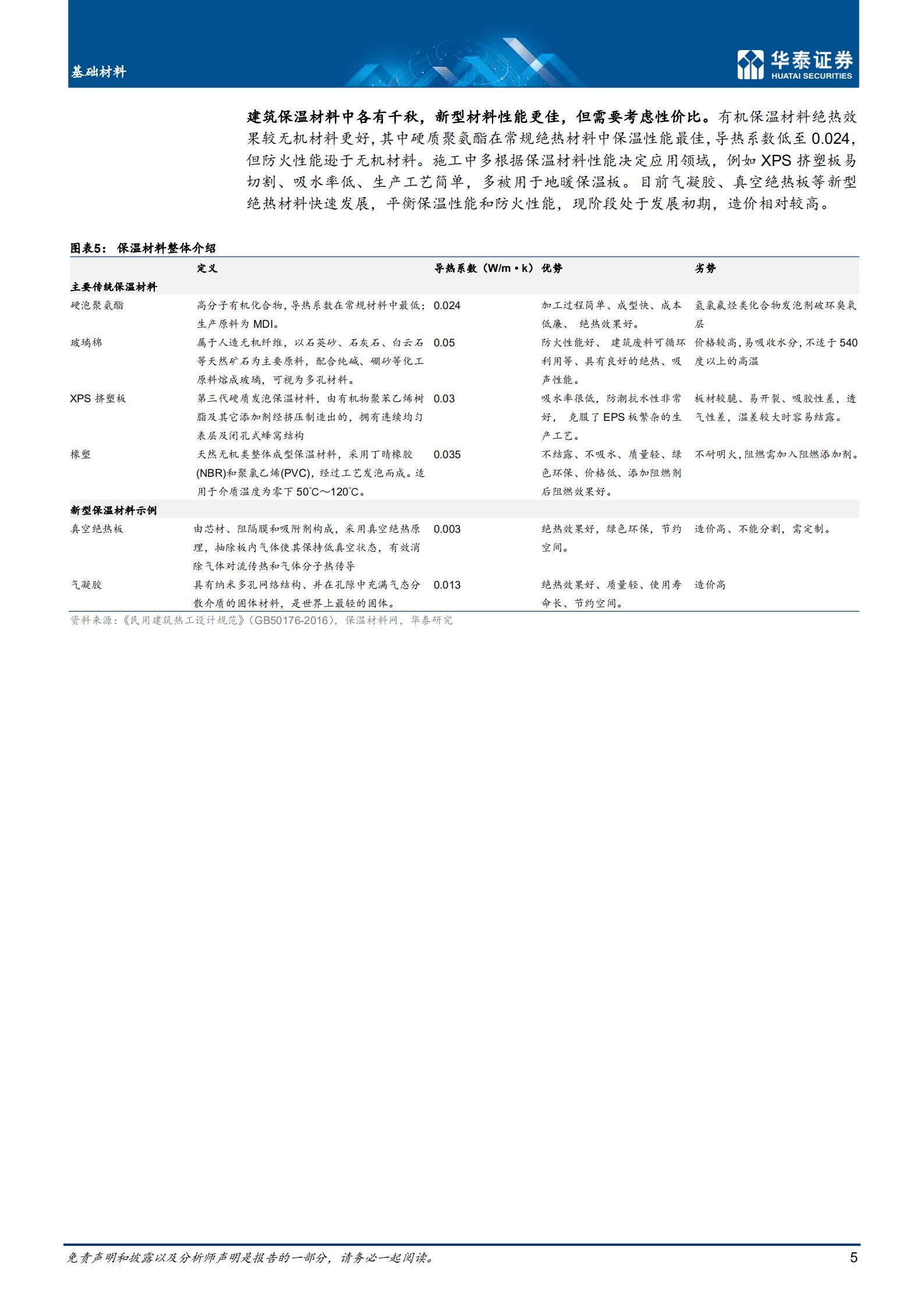 建材行业：建筑节能引领围护材料变革-221020.pdf 第5页