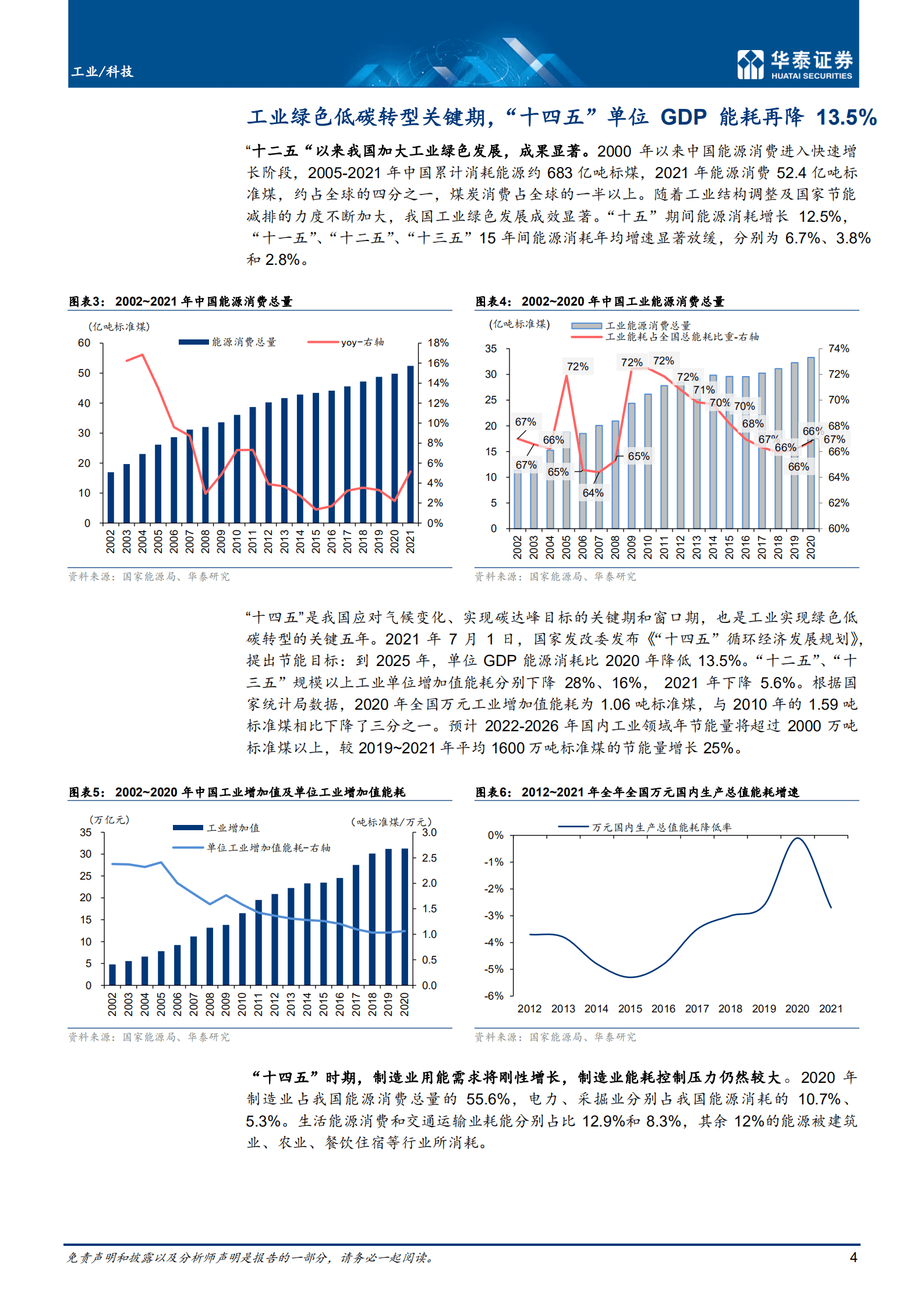 机械设备行业专题研究：工业低碳转型关键期，关注工业节能-221020.pdf 第4页