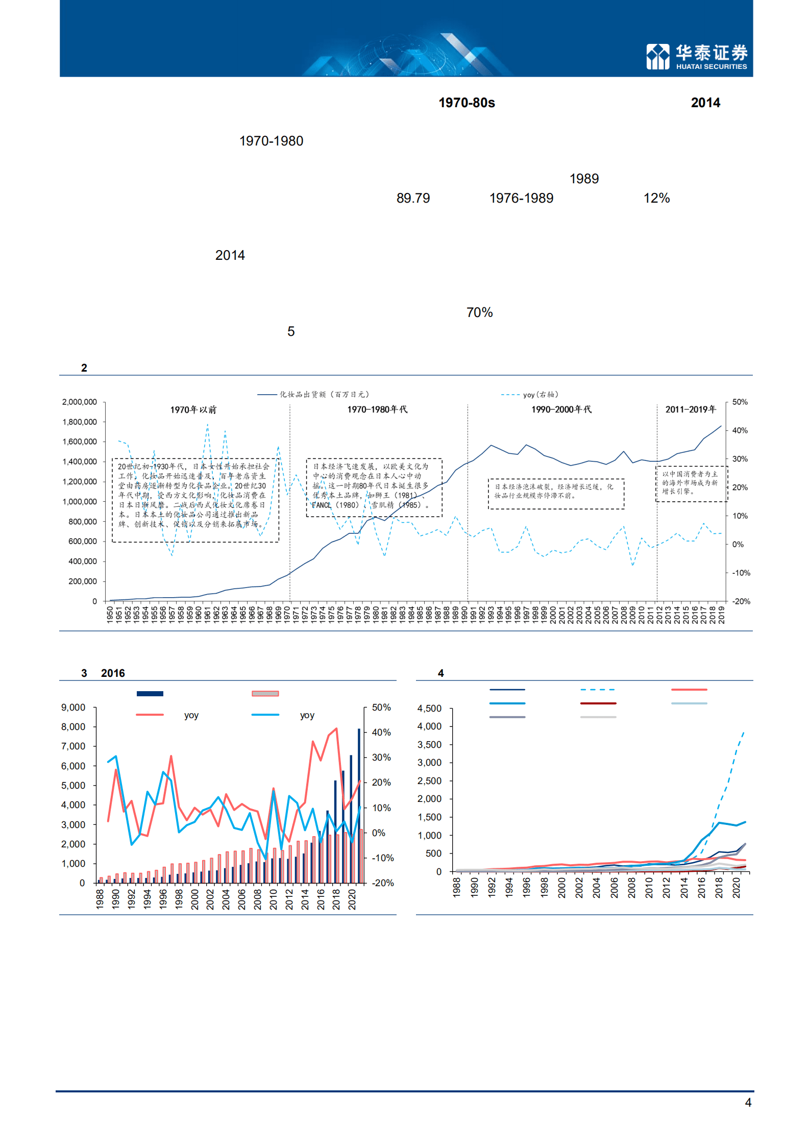 化妆品行业深度研究：东方美，中国制造+中国美学，国妆扬帆时-221020.pdf 第4页