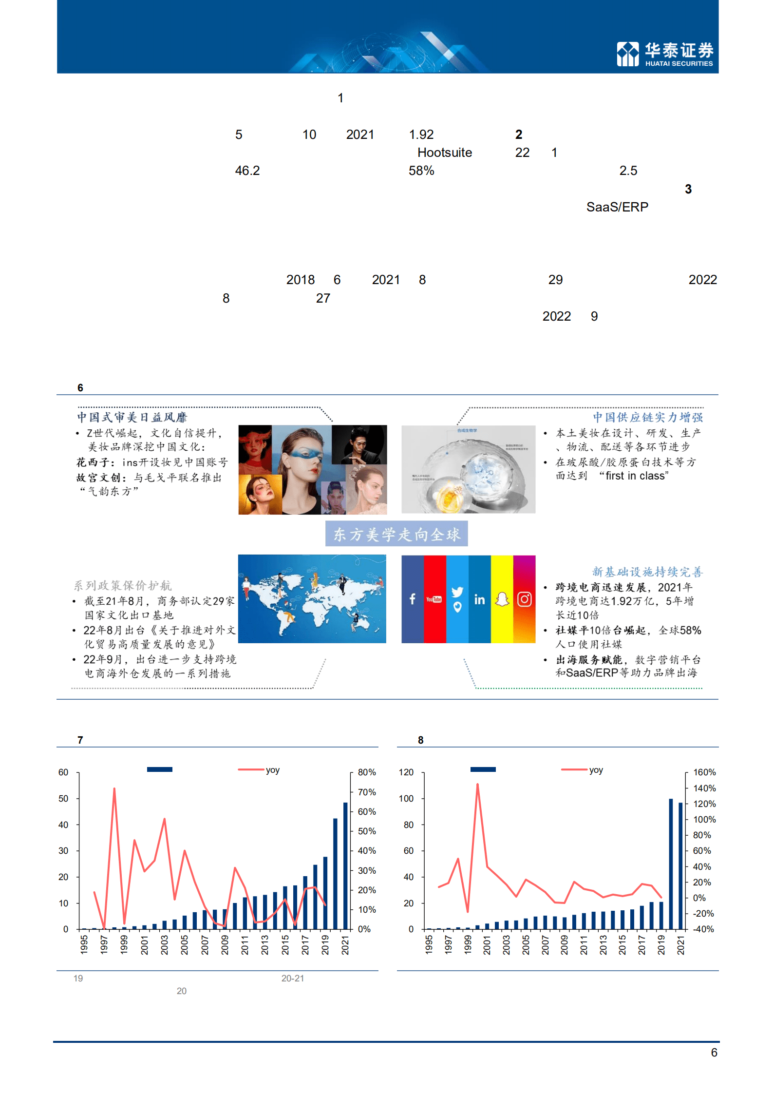 化妆品行业深度研究：东方美，中国制造+中国美学，国妆扬帆时-221020.pdf 第6页