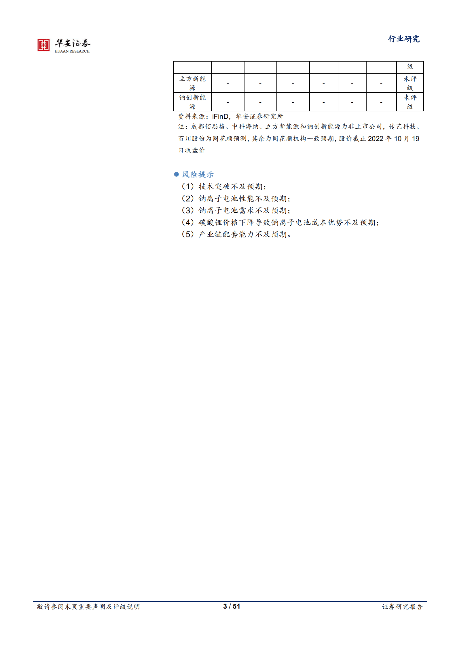 基础化工行业：钠电行业乘风而起，碳基负极未来可期-221020.pdf 第3页