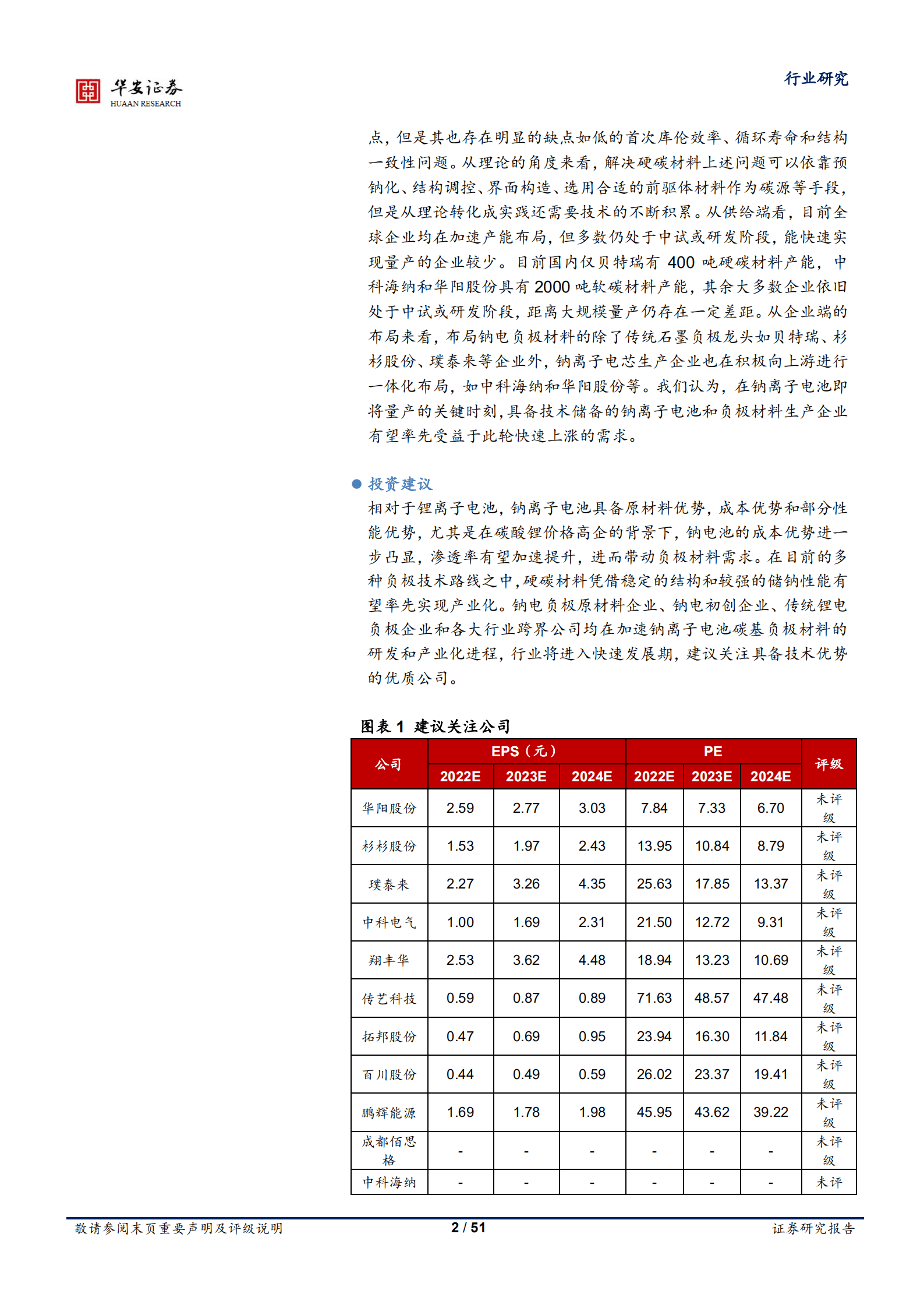 基础化工行业：钠电行业乘风而起，碳基负极未来可期-221020.pdf 第2页