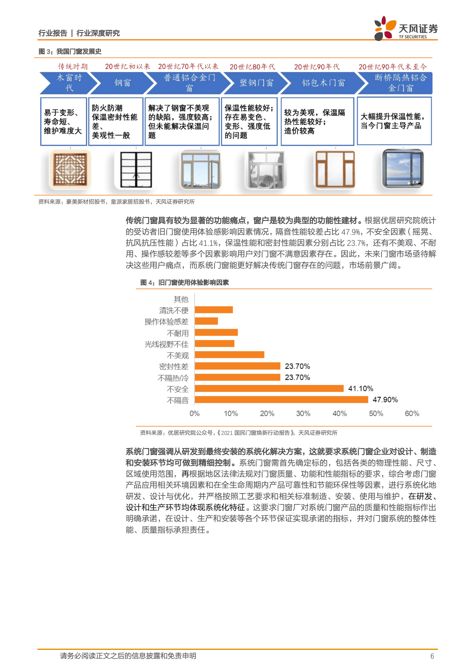 建筑材料行业深度研究：系统门窗，低渗透率+高品牌属性，构建消费建材新蓝海-221020.pdf 第6页