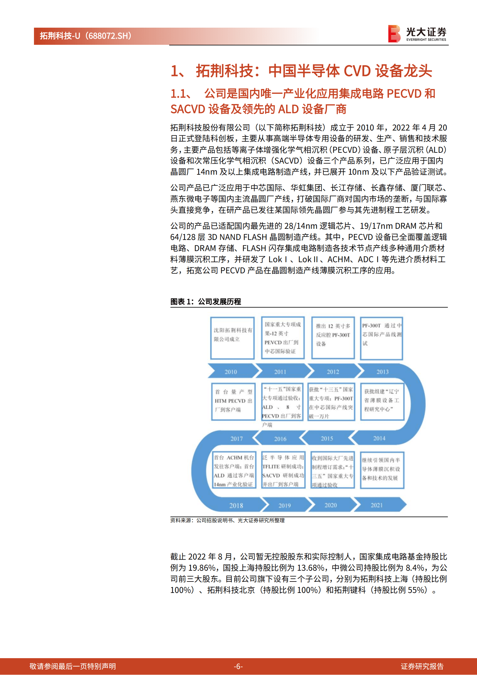 拓荆科技：中国半导体CVD设备龙头国产化持续放量-221020.pdf 第6页