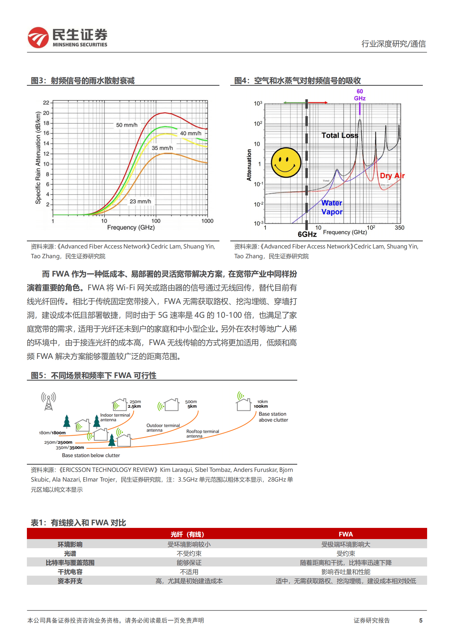 通信行业深度报告：FTTH和FWA殊途同归，海外固网建设迎来高景气-221020.pdf 第5页
