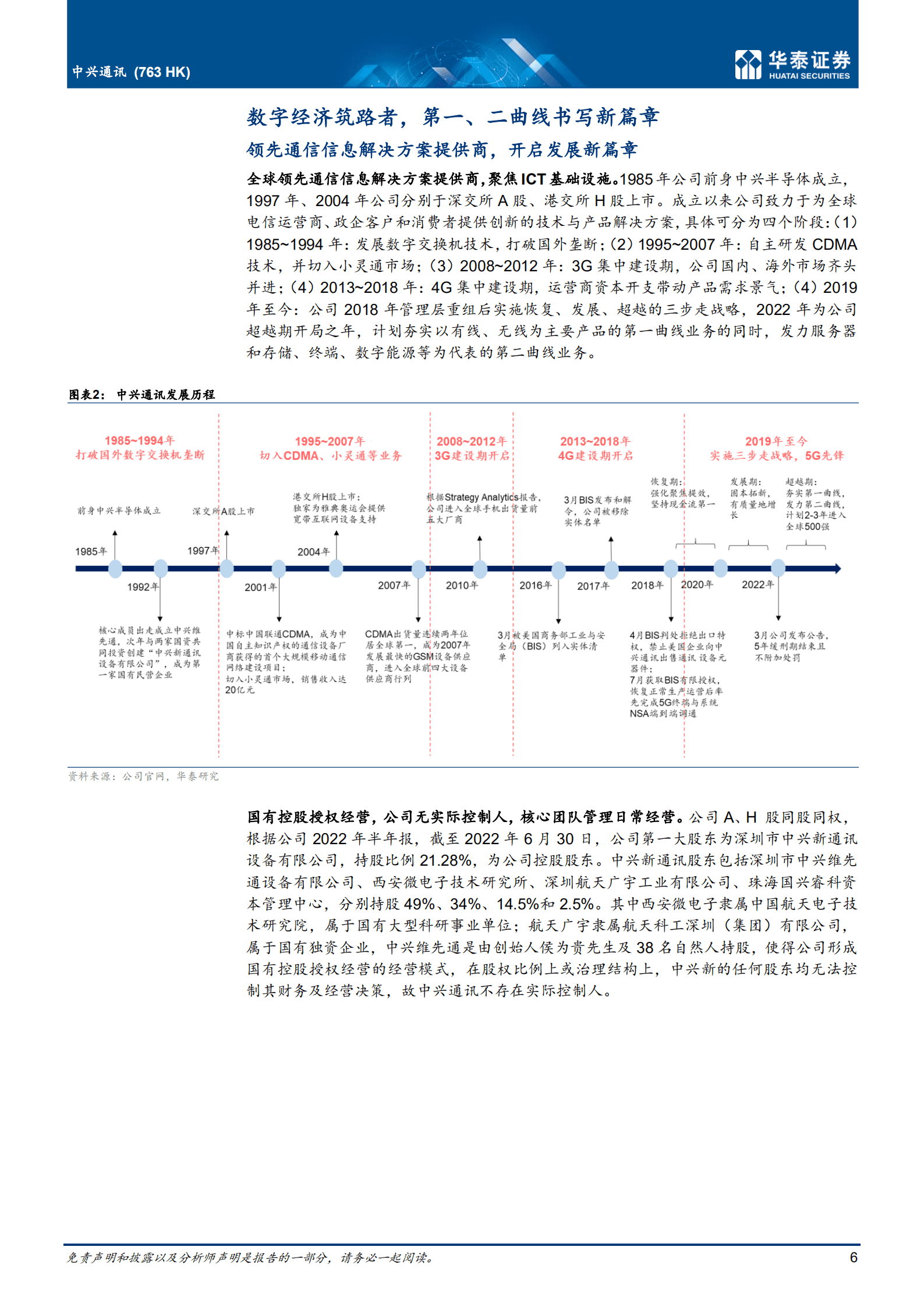 中兴通讯-数字经济筑路者，ICT龙头再出发-221020.pdf 第6页