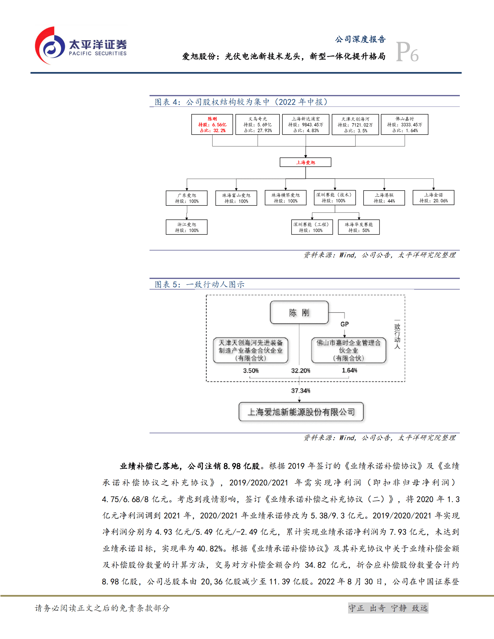 爱旭股份-光伏电池新技术龙头，新型一体化提升格局-221018.pdf 第6页
