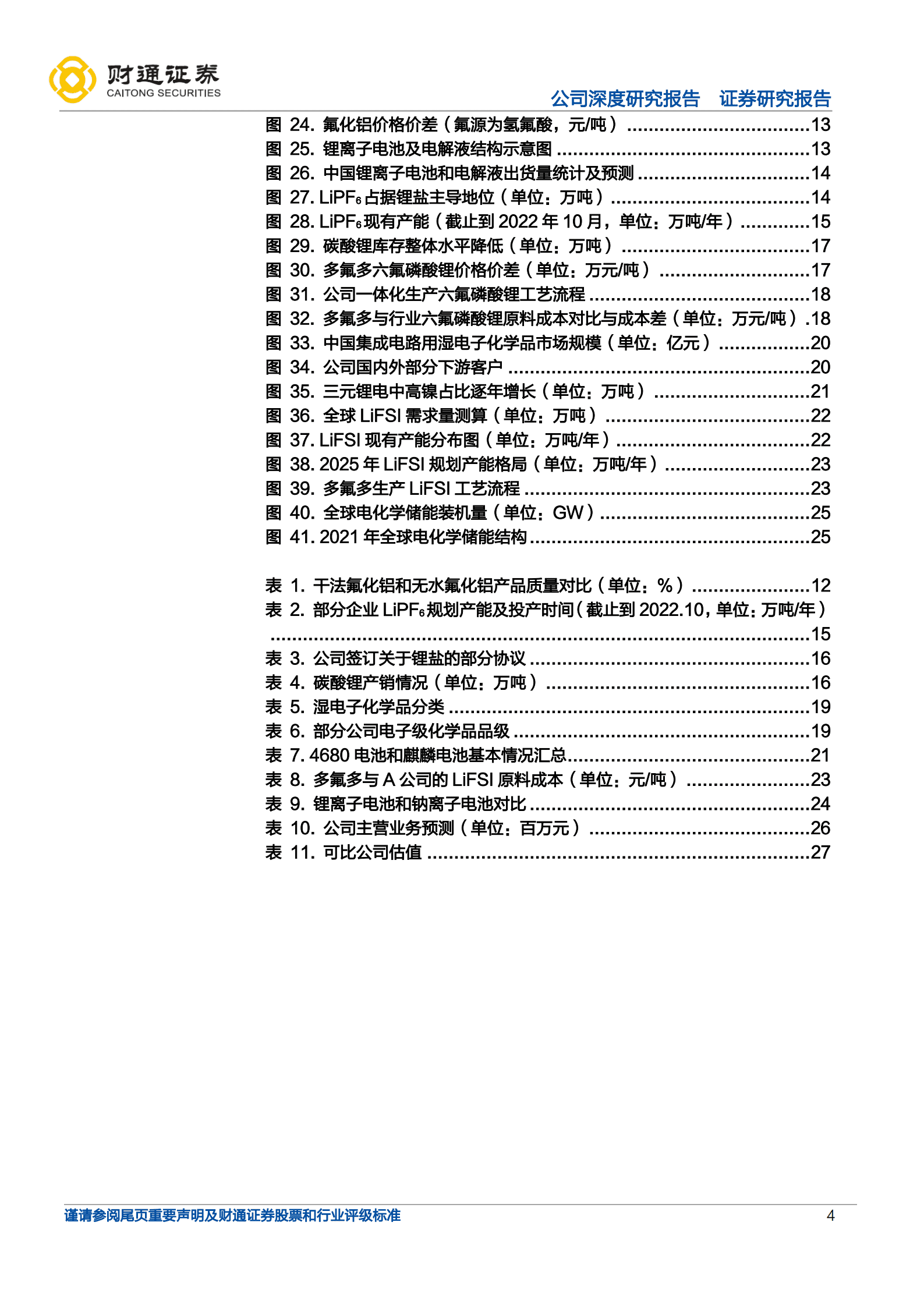 多氟多-传统氟化盐龙头，向新能源&光伏大步迈进-221019.pdf 第4页