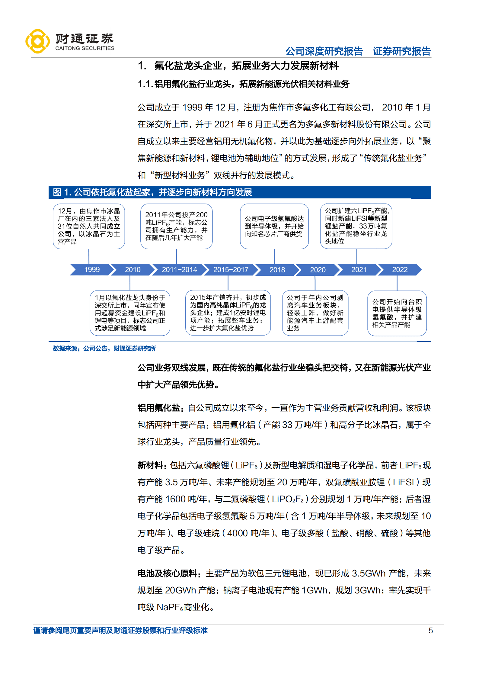 多氟多-传统氟化盐龙头，向新能源&光伏大步迈进-221019.pdf 第5页