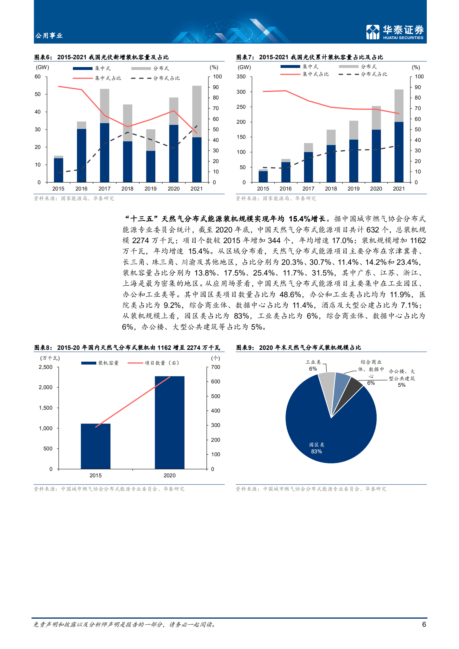 公用事业行业：分布式引领能源消费变革-221019.pdf 第6页