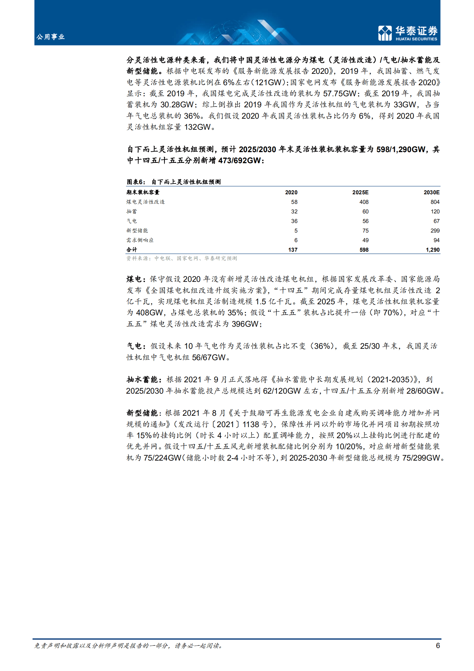 公用事业行业专题研究：电力平衡压力期，挑战与机遇并存-221019.pdf 第6页