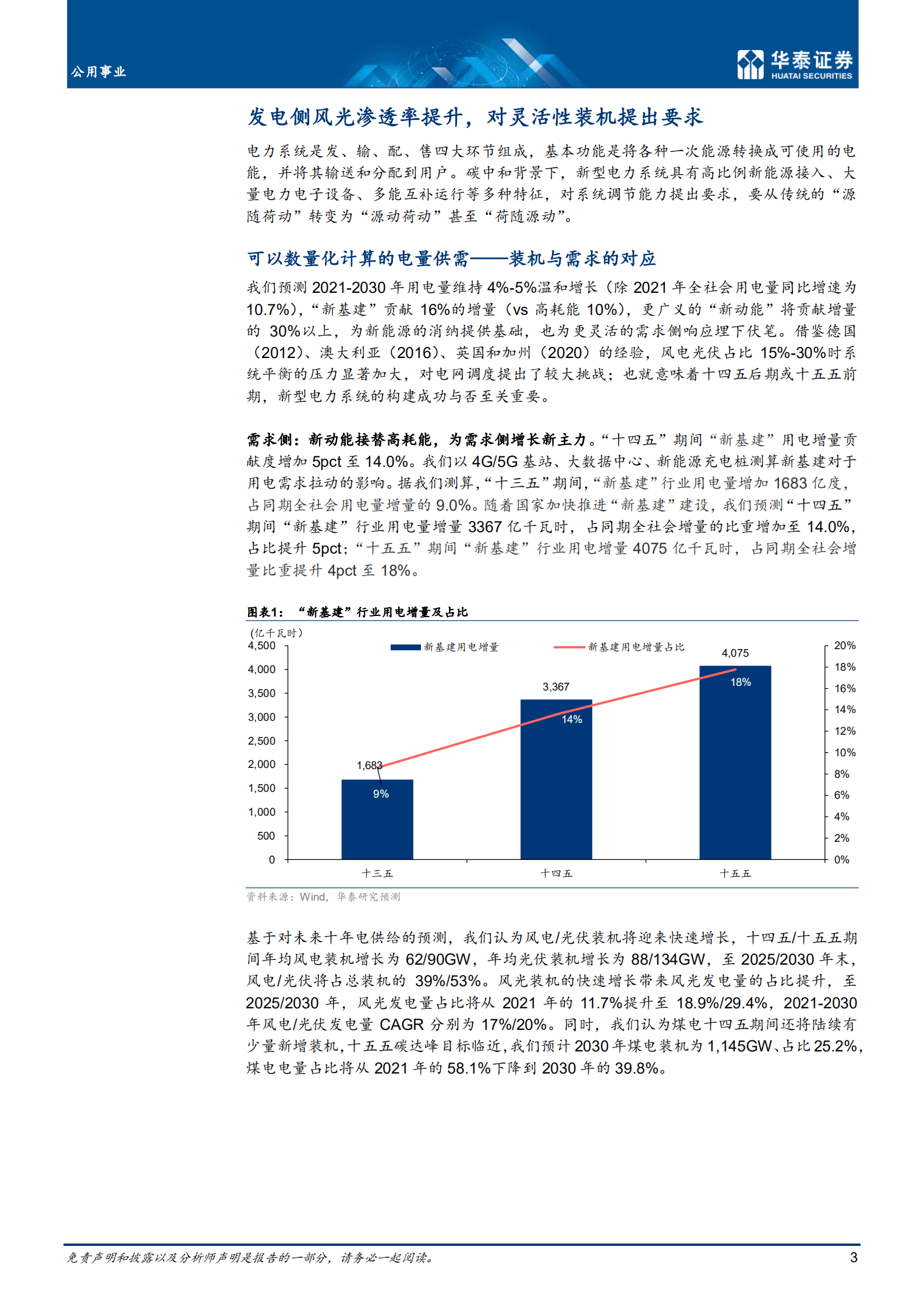 公用事业行业专题研究：电力平衡压力期，挑战与机遇并存-221019.pdf 第3页