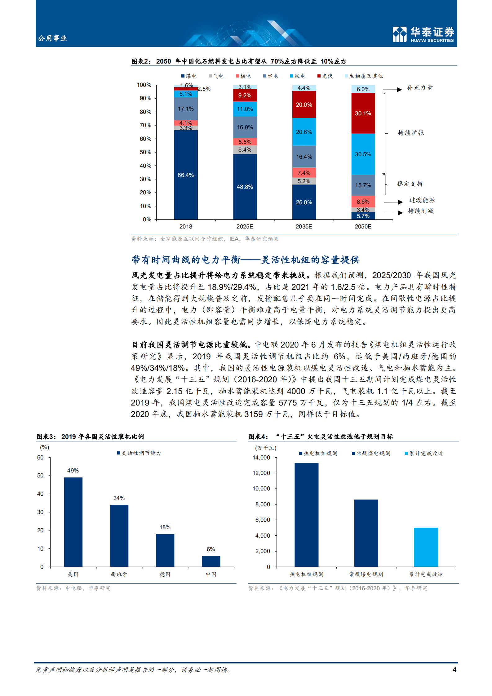 公用事业行业专题研究：电力平衡压力期，挑战与机遇并存-221019.pdf 第4页