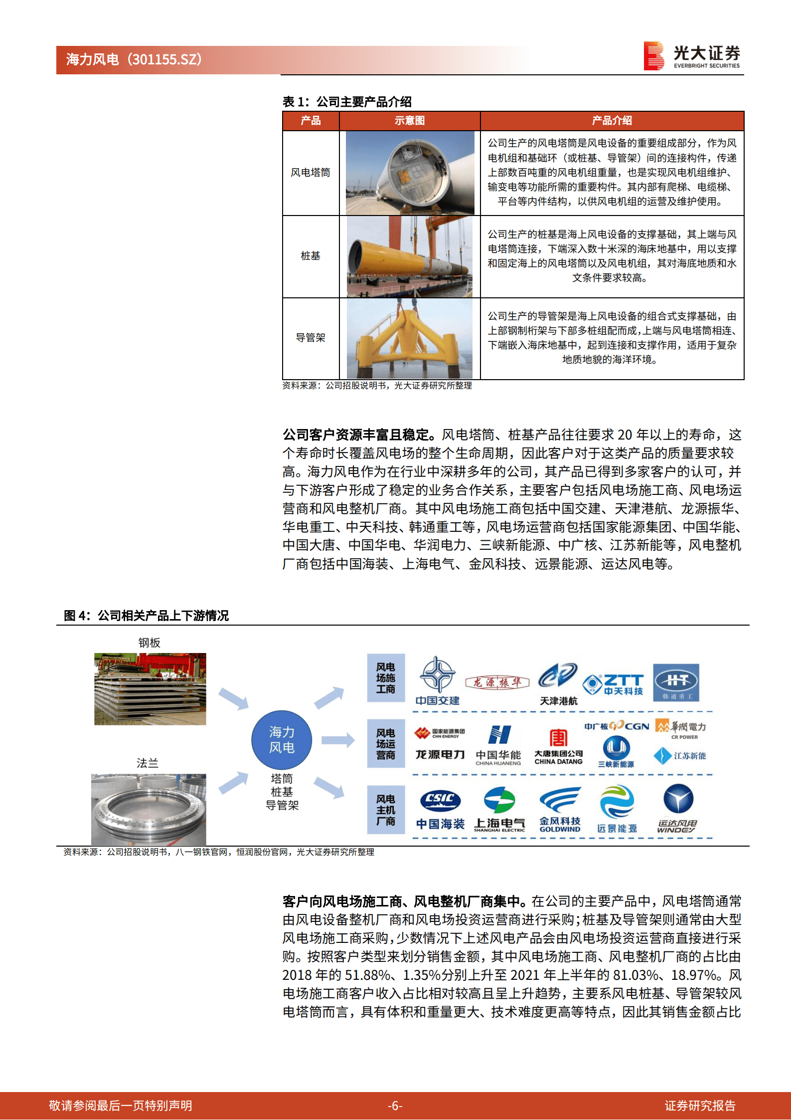 海力风电：海风增量时代，桩基龙头乘风御浪-221019.pdf 第6页