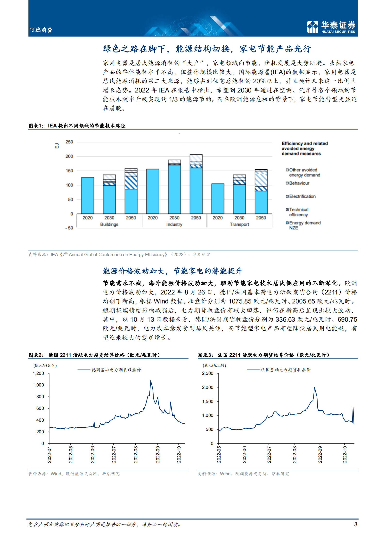 家用电器行业：绿色之路，加速家电压缩机节能发展-221019.pdf 第3页
