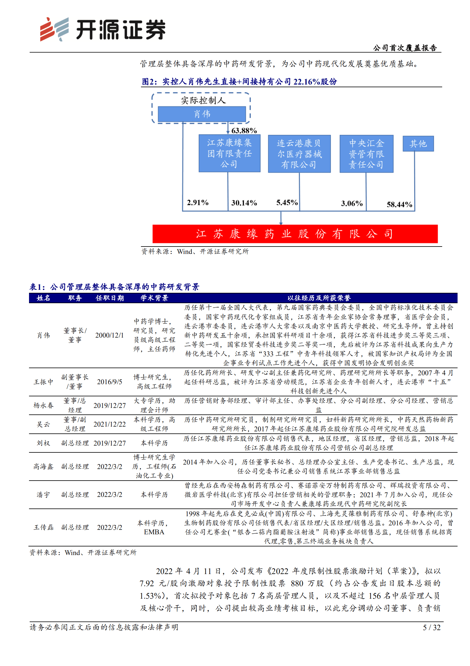 康缘药业-公司首次覆盖报告：创新引领发展，注射焕发生机，基药驱动新增长-221019.pdf 第5页