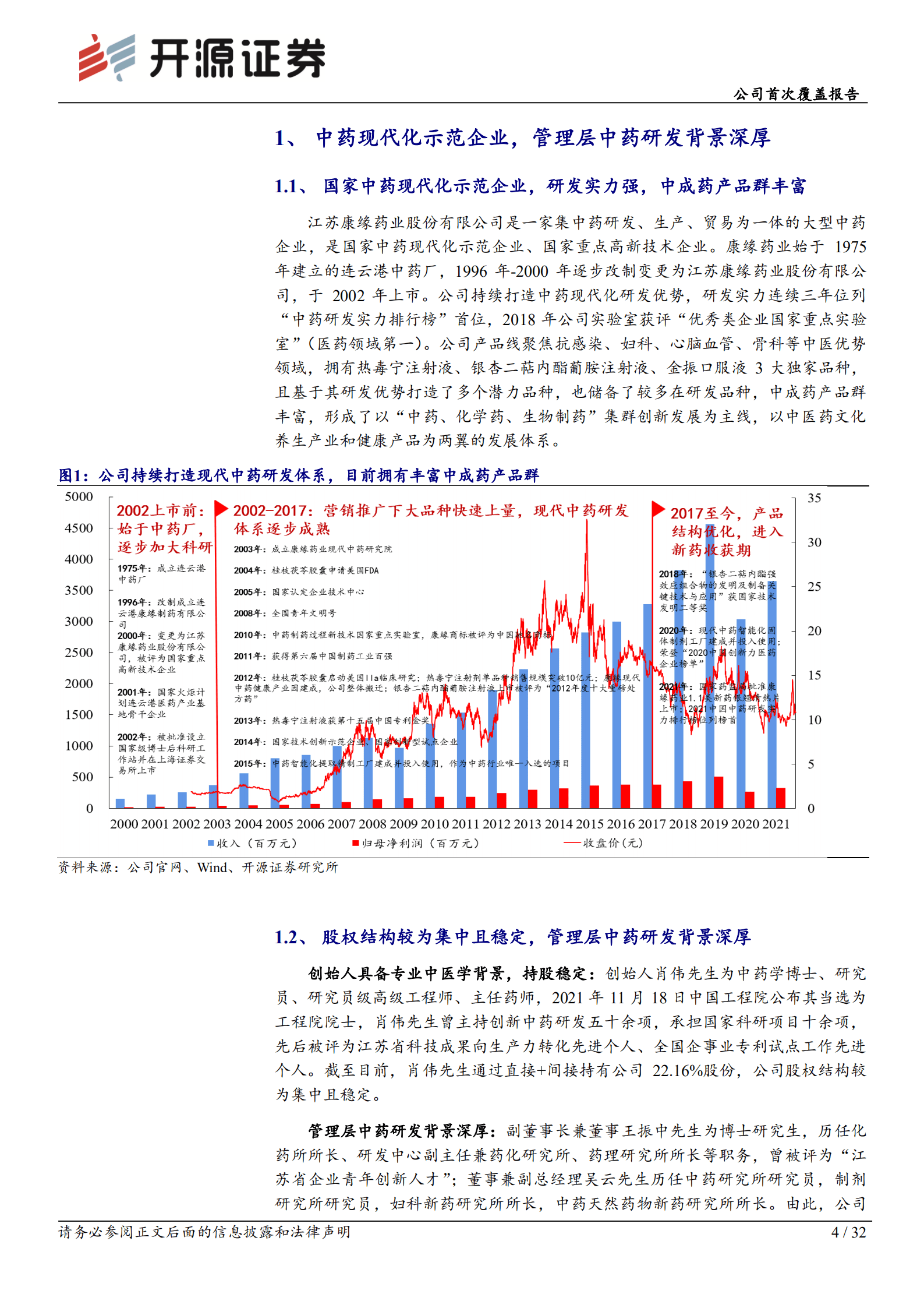 康缘药业-公司首次覆盖报告：创新引领发展，注射焕发生机，基药驱动新增长-221019.pdf 第4页