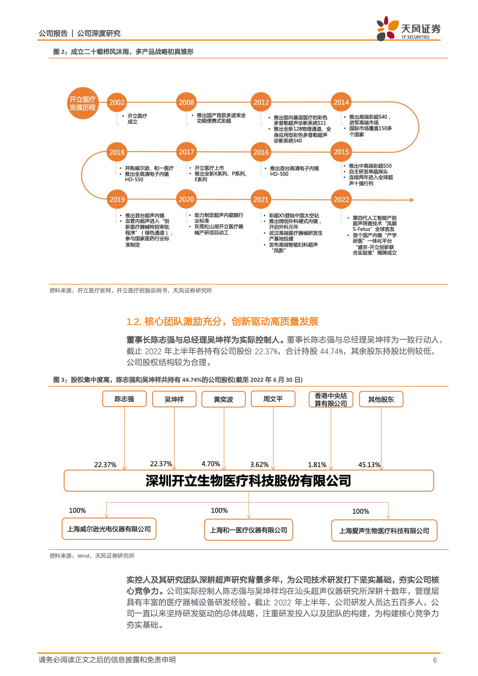 开立医疗-超声为基，内镜发力，打造平台型创新医疗设备企业-221019.pdf 第6页