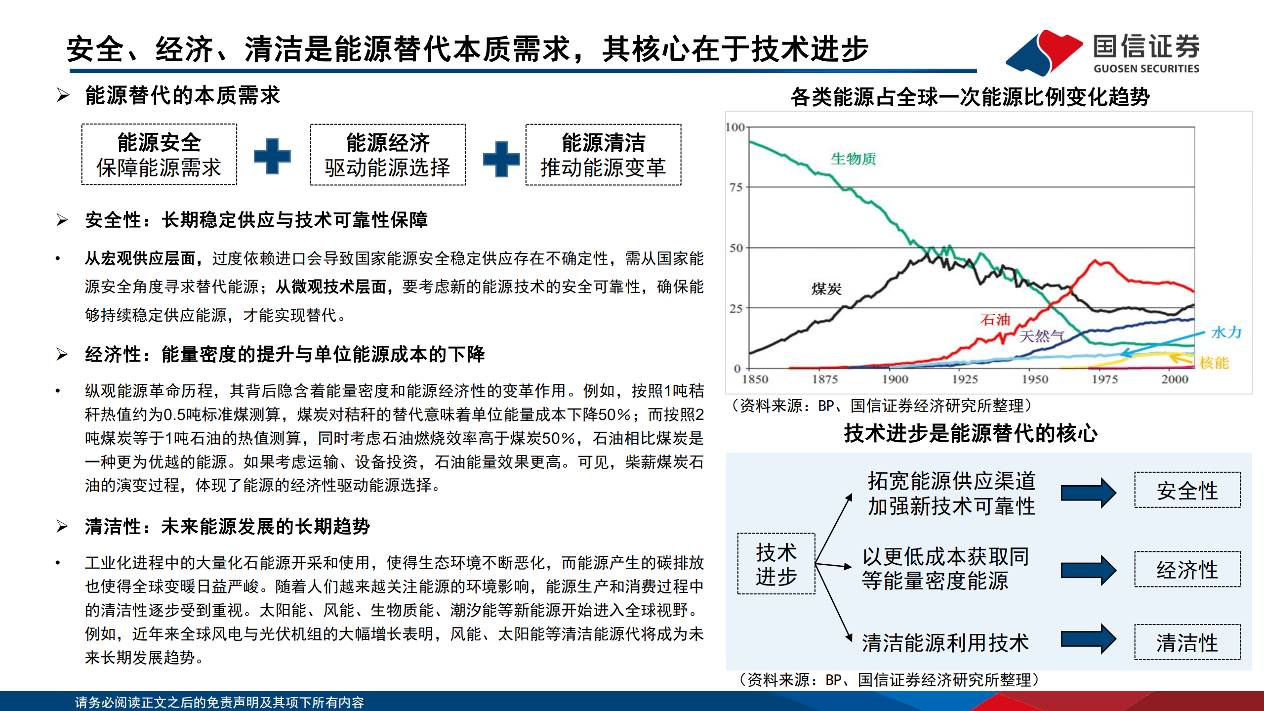 煤炭行业：能源替代研究框架及今明年替代分析-221019.pdf 第6页