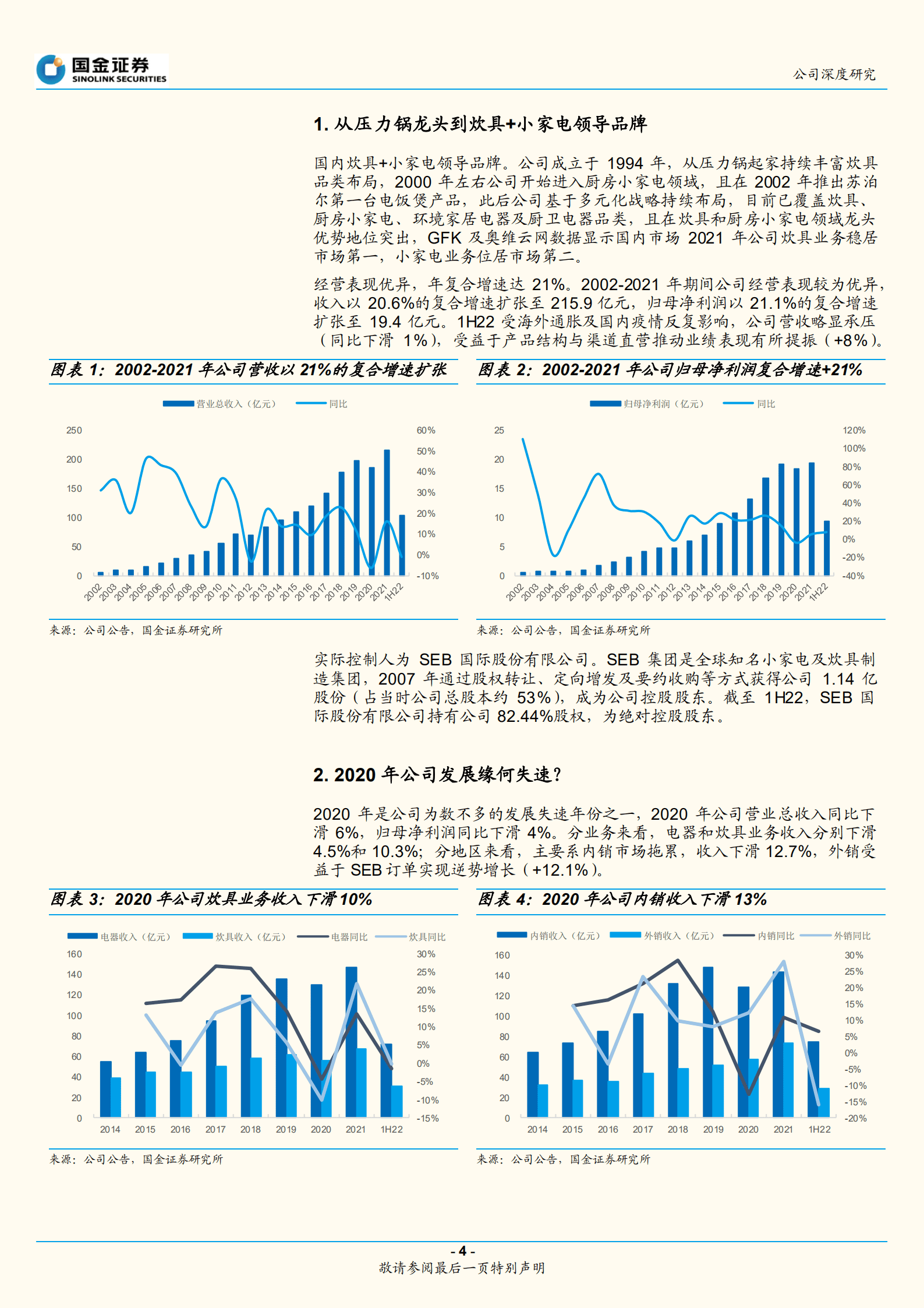 苏泊尔-国内炊具+厨小领导者，内外并举持续进击-221019.pdf 第4页