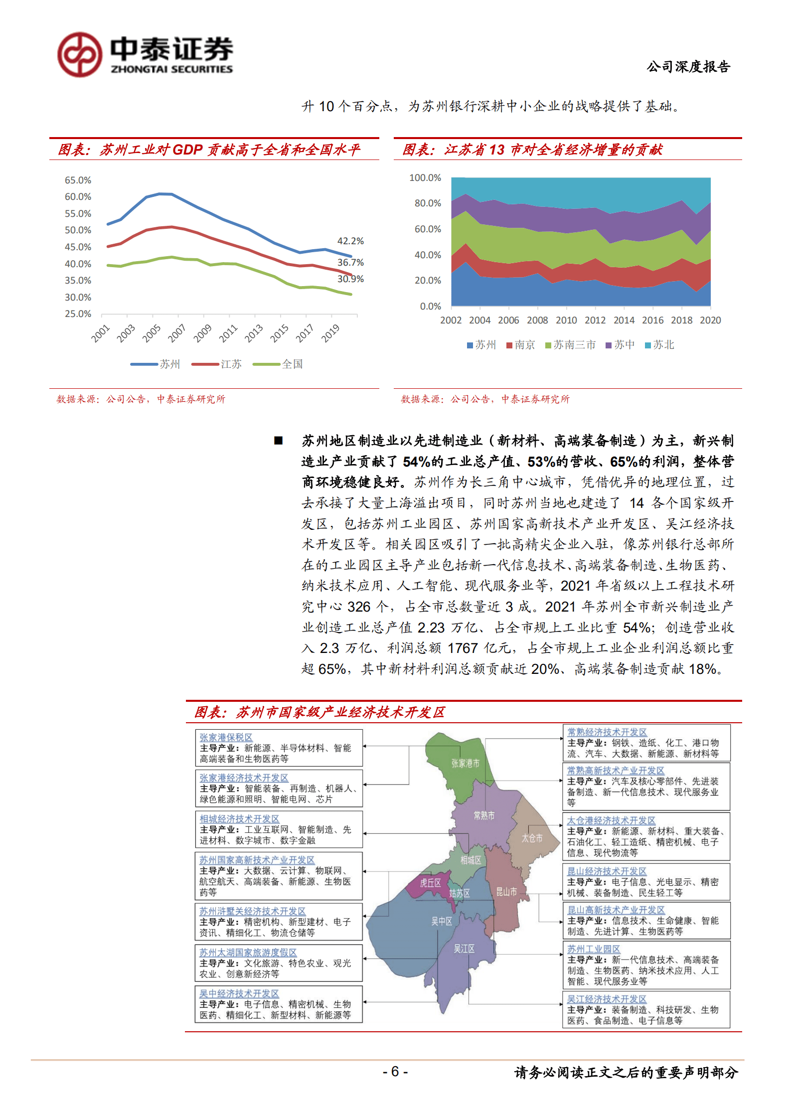 苏州银行-深度报告：经营安全垫、区域和客群拓展、业绩弹性和持续性讨论-221018.pdf 第6页