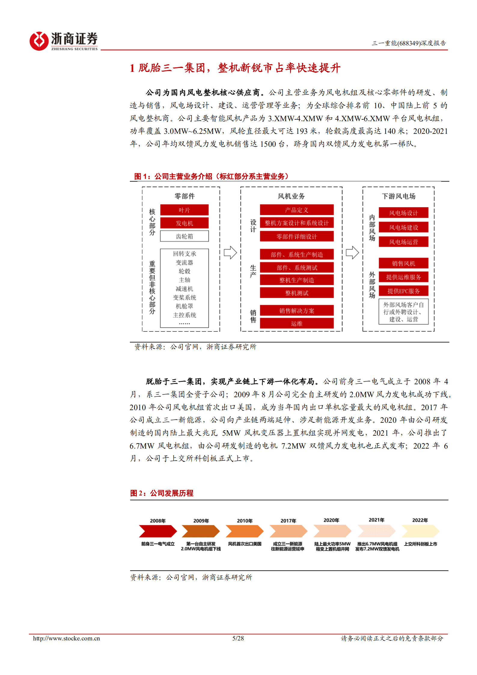 三一重能-深度报告：轻量化风电整机新锐，零部件自产打造盈利优势-221019.pdf 第5页