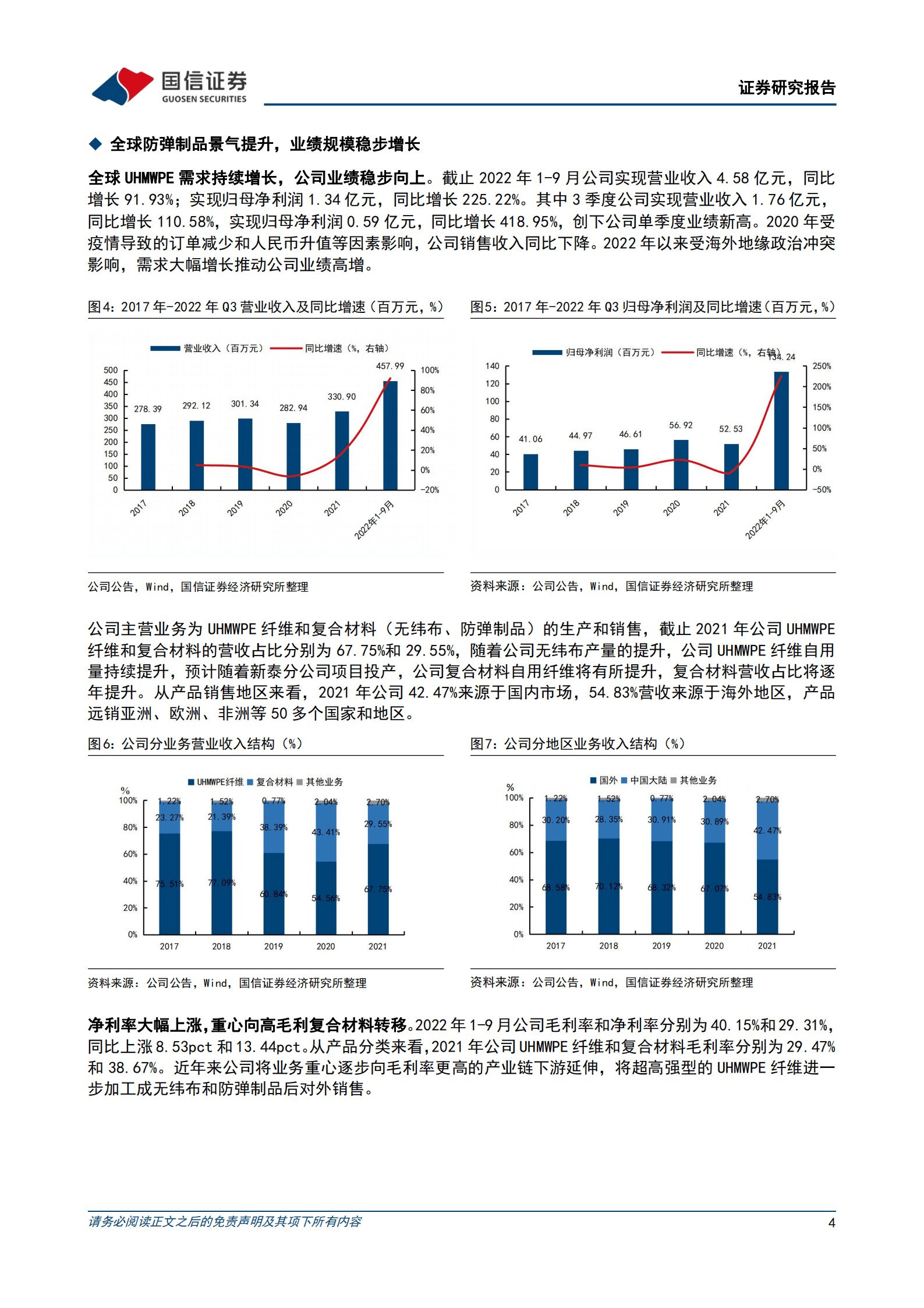 同益中-防弹需求推动行业高景气，纤维龙头全产业链拓展-221019.pdf 第4页