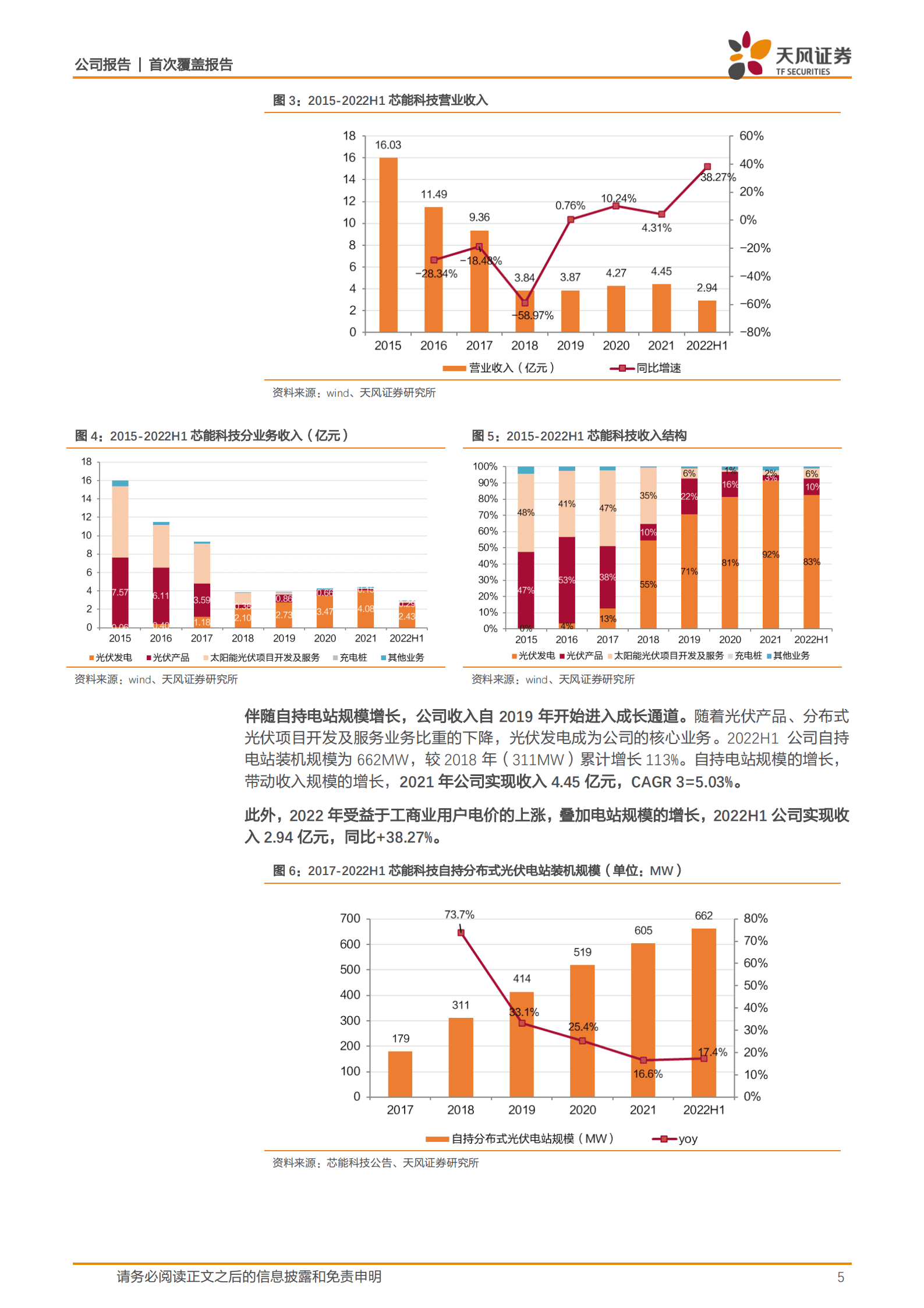 芯能科技-工商业分布式光伏龙头，积极布局储能、充电桩高景气赛道-221019.pdf 第5页