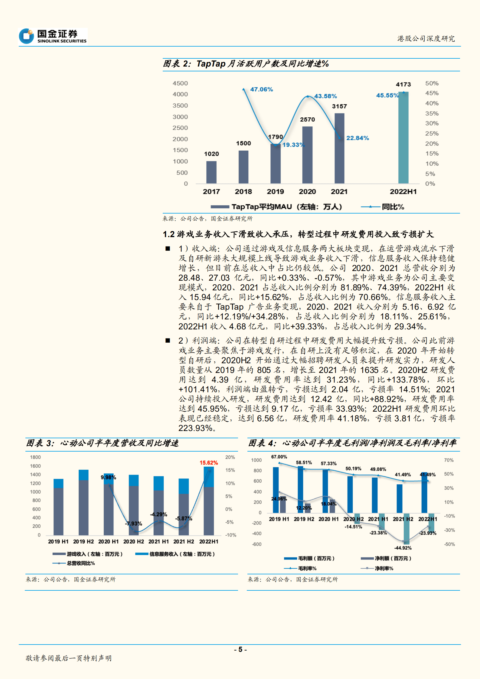 心动公司-游戏轻量化先驱，即将步入产品周期-221019.pdf 第5页