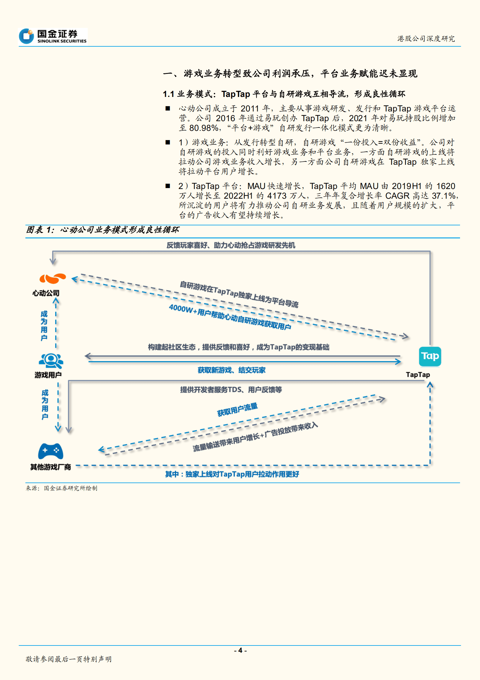 心动公司-游戏轻量化先驱，即将步入产品周期-221019.pdf 第4页