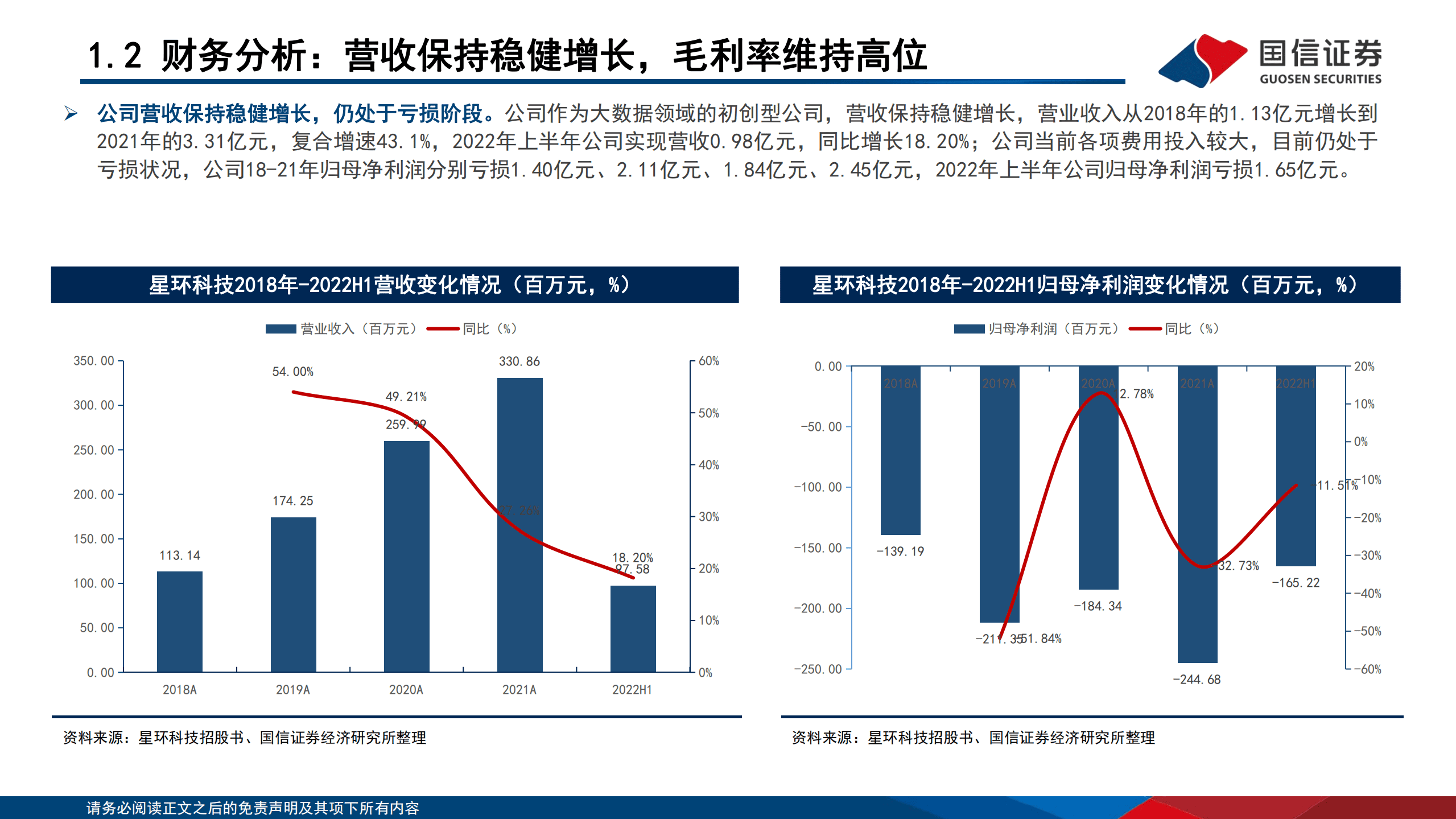 星环科技-大数据系列专题：企业级大数据基础软件的先行者-221019.pdf 第6页