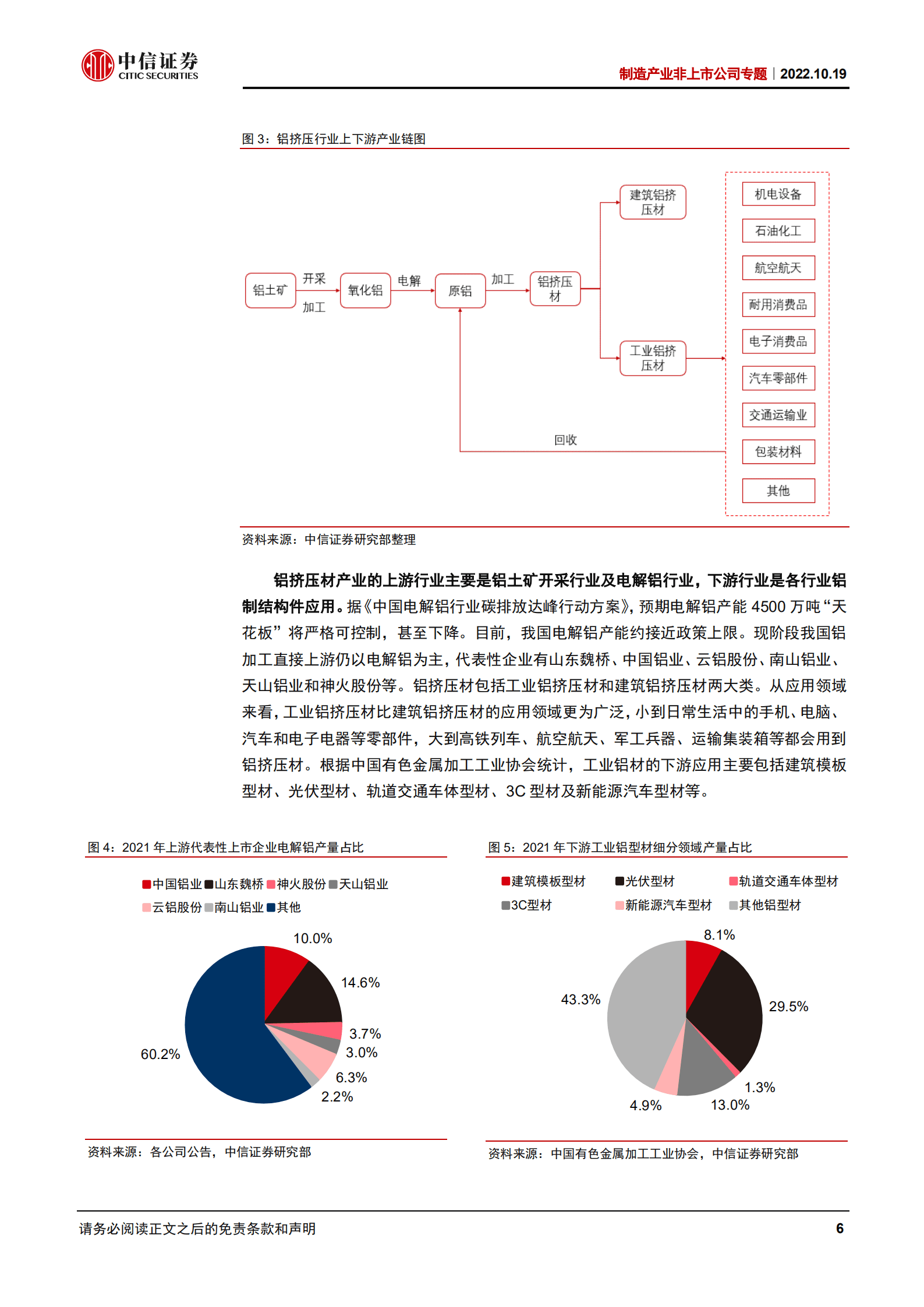 制造行业产业非上市公司之鑫益瑞杰分析报告：“汽车+3C”双轮驱动，新兴领域大有可为-221019.pdf 第6页
