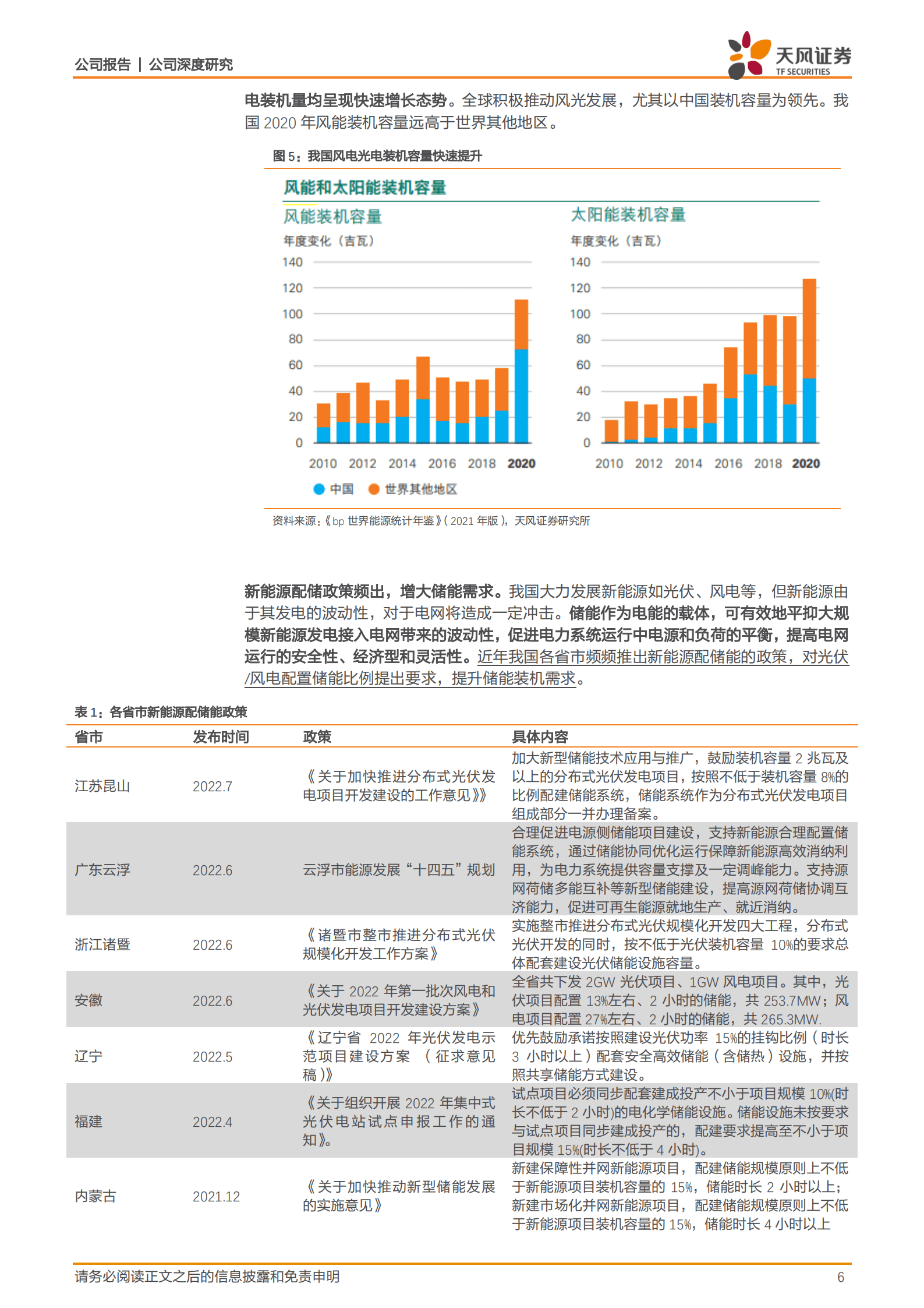 中天科技-十年沉淀乘势而起，中天储能迎重大成长机遇！-221019.pdf 第6页