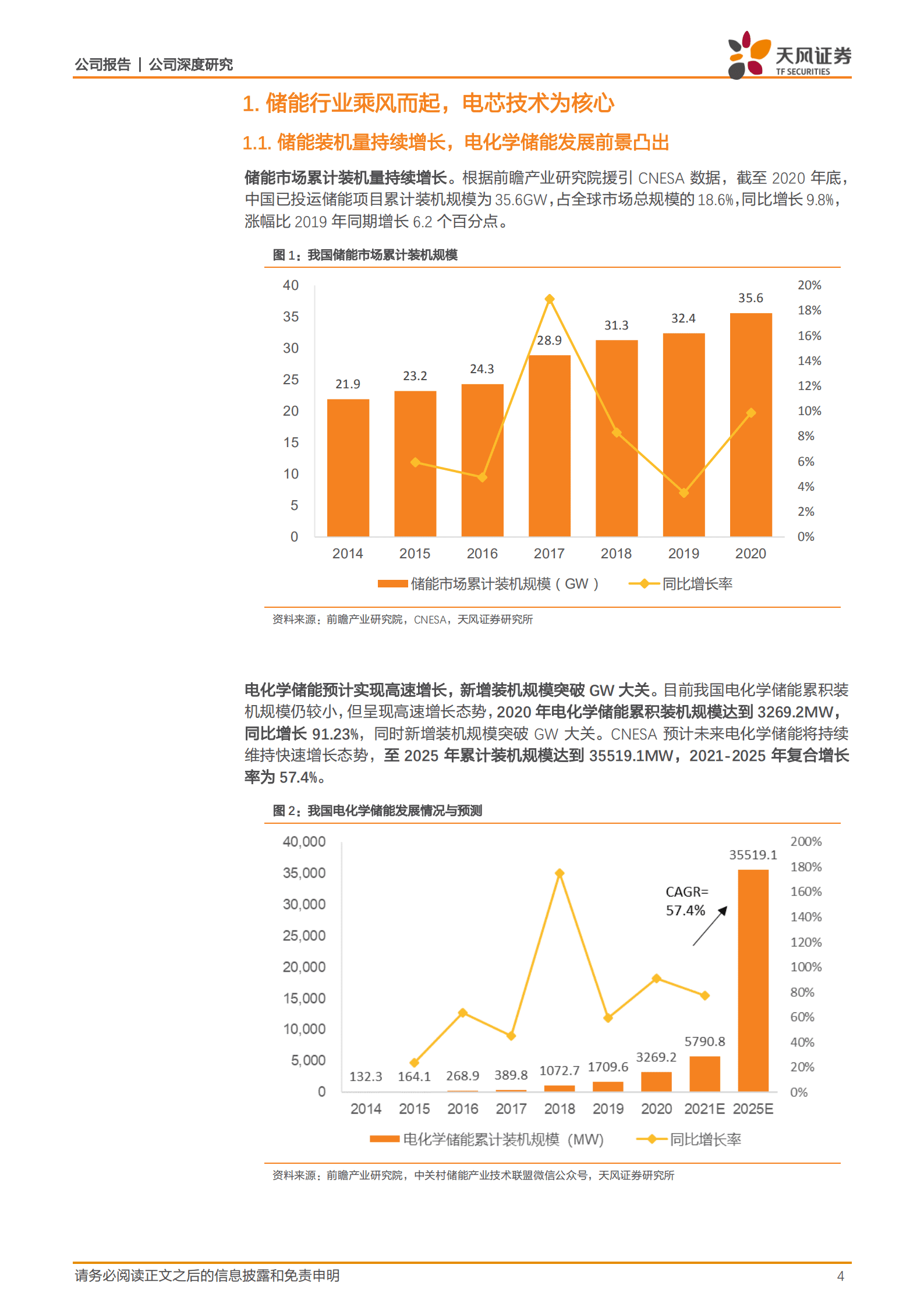 中天科技-十年沉淀乘势而起，中天储能迎重大成长机遇！-221019.pdf 第4页
