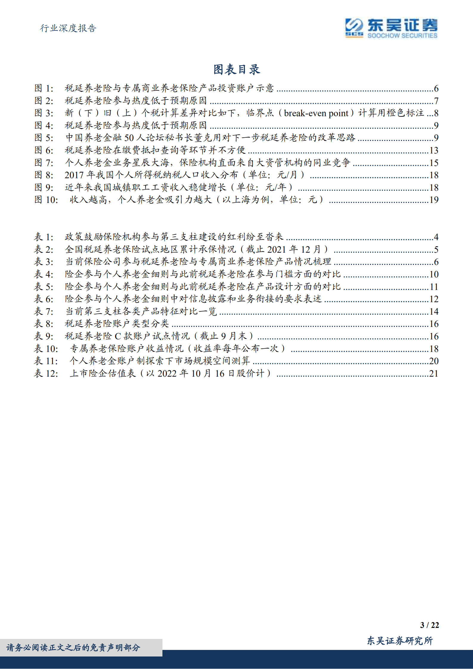 保险Ⅱ行业深度报告：个人养老金箭在弦上，险企细则谋篇蓝海市场-221017.pdf 第3页