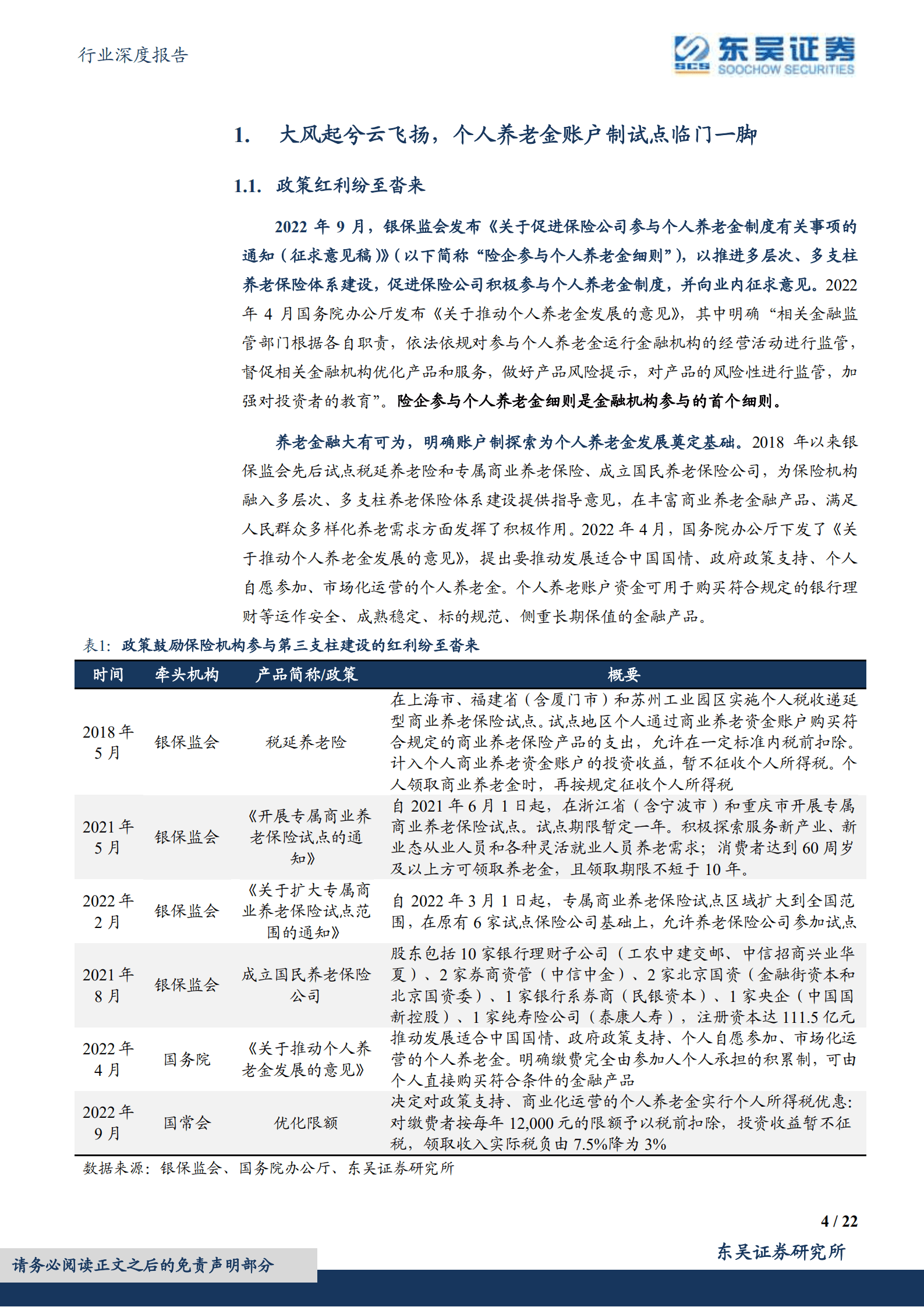 保险Ⅱ行业深度报告：个人养老金箭在弦上，险企细则谋篇蓝海市场-221017.pdf 第4页