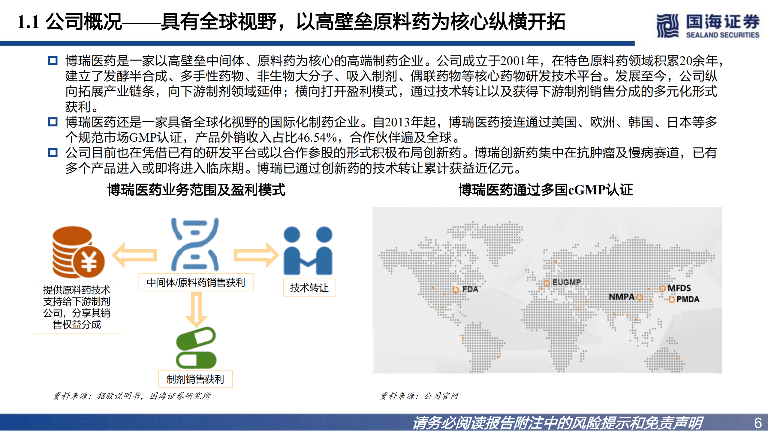 博瑞医药-深度报告：打造高壁垒全产业链，产品管线已现规模-221018.pdf 第6页