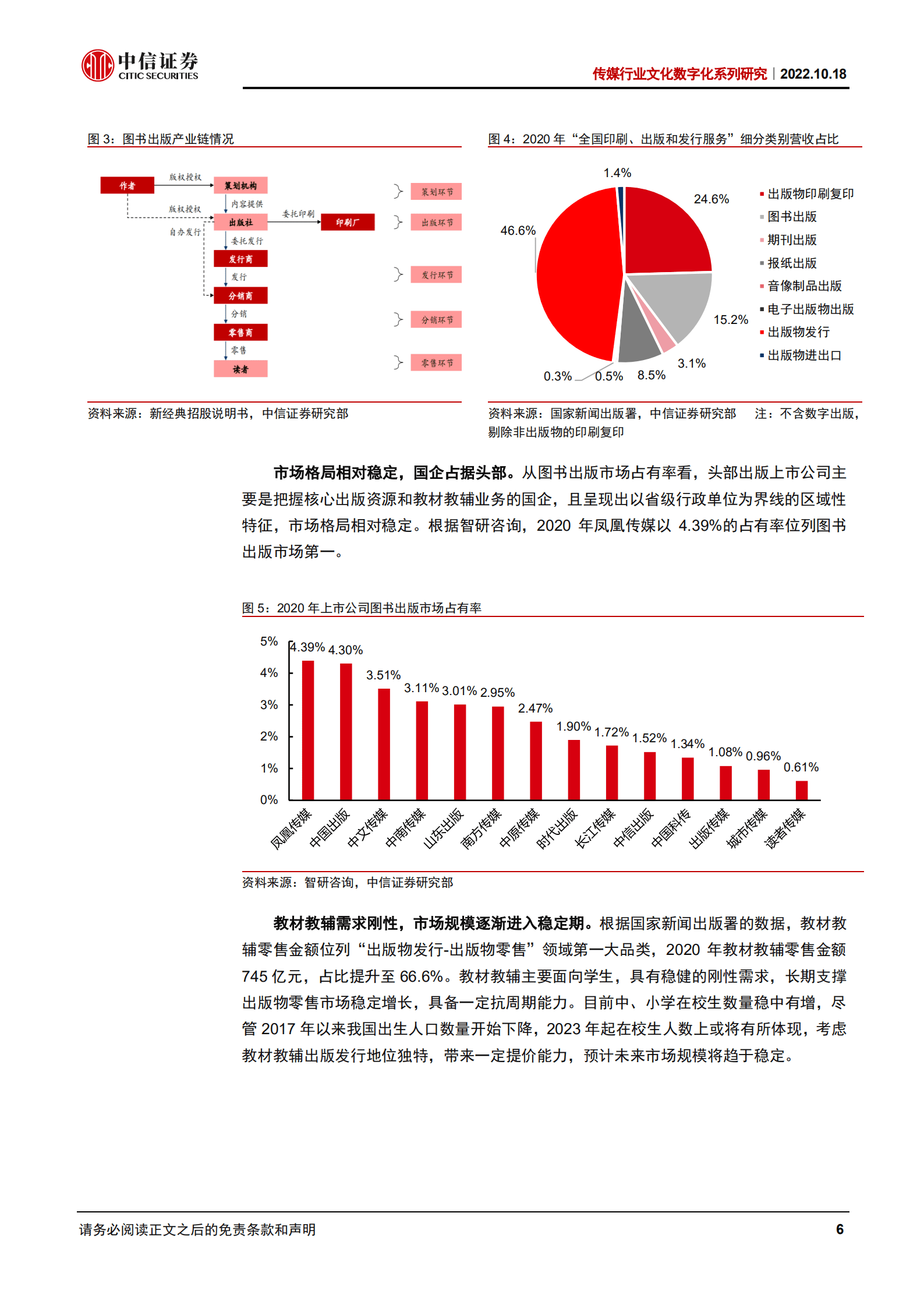 传媒行业文化数字化系列研究：文化数字化东风渐起，出版产业扬帆再起航-221018.pdf 第6页