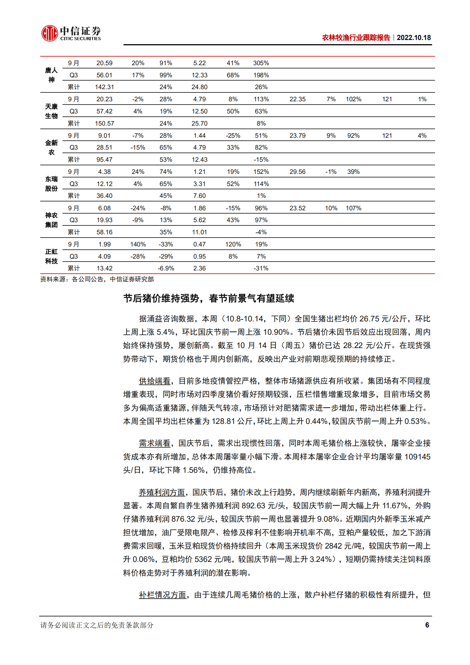 农林牧渔行业报告：粮食安全再获高层关注，生物育种产业化渐行渐近-221018.pdf 第6页