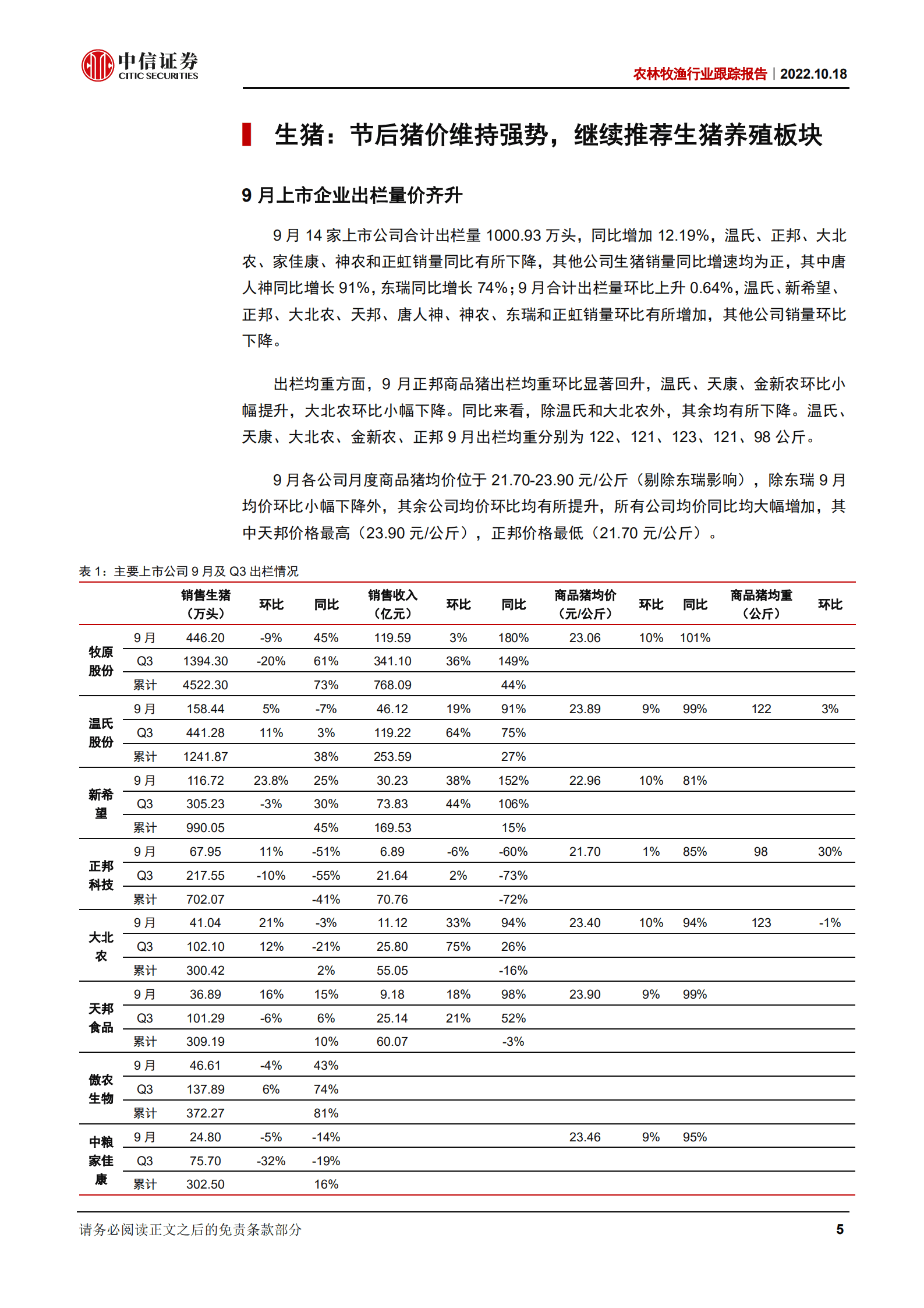 农林牧渔行业报告：粮食安全再获高层关注，生物育种产业化渐行渐近-221018.pdf 第5页