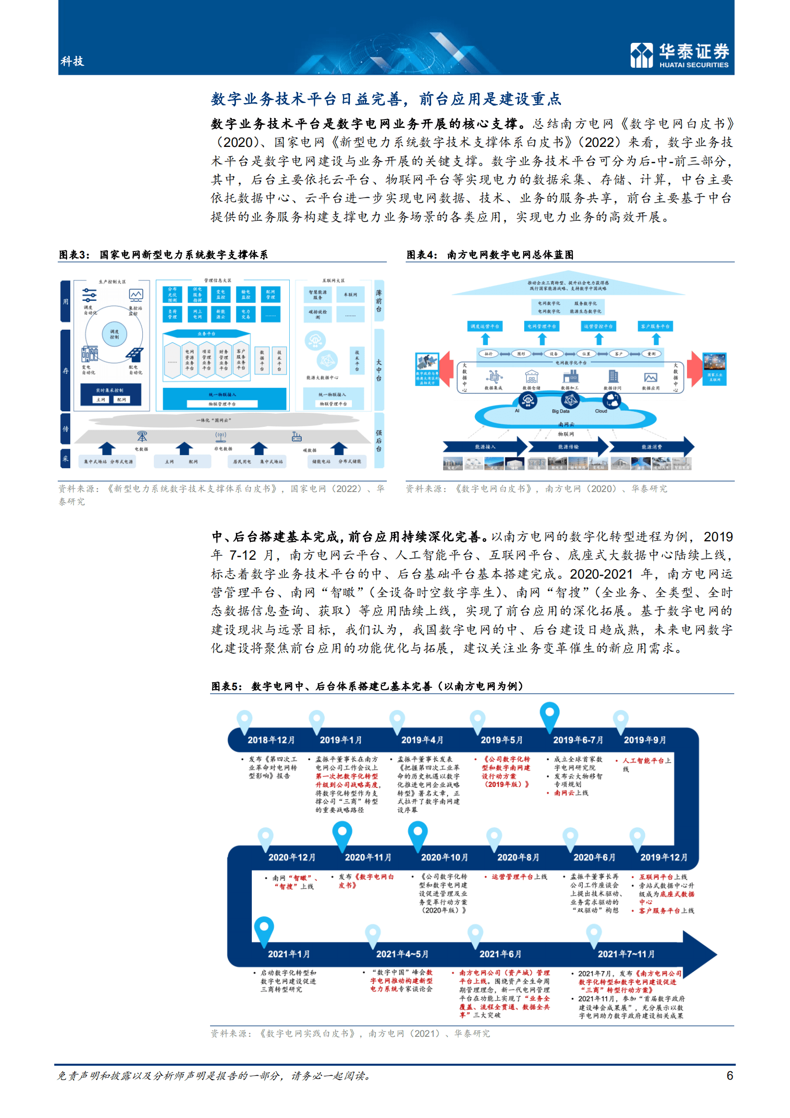 科技行业：电力IT机遇明朗，重点关注虚拟电厂-221018.pdf 第6页
