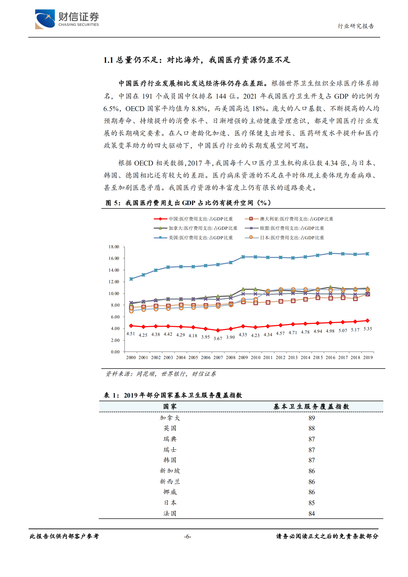 医疗器械行业：医疗新基建，高景气，新机遇-221015.pdf 第6页