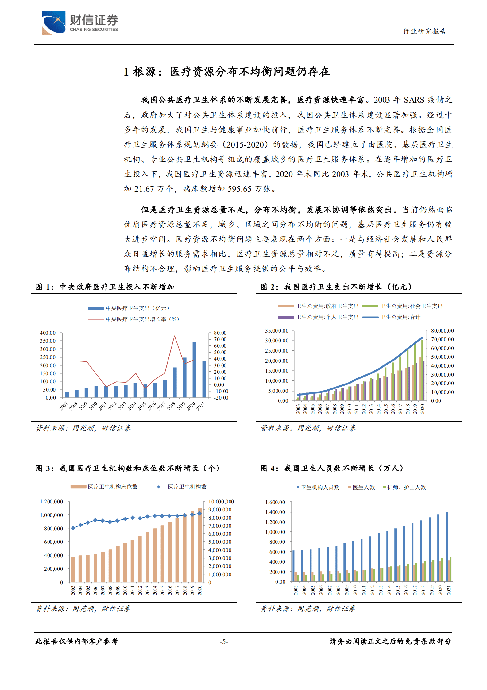 医疗器械行业：医疗新基建，高景气，新机遇-221015.pdf 第5页