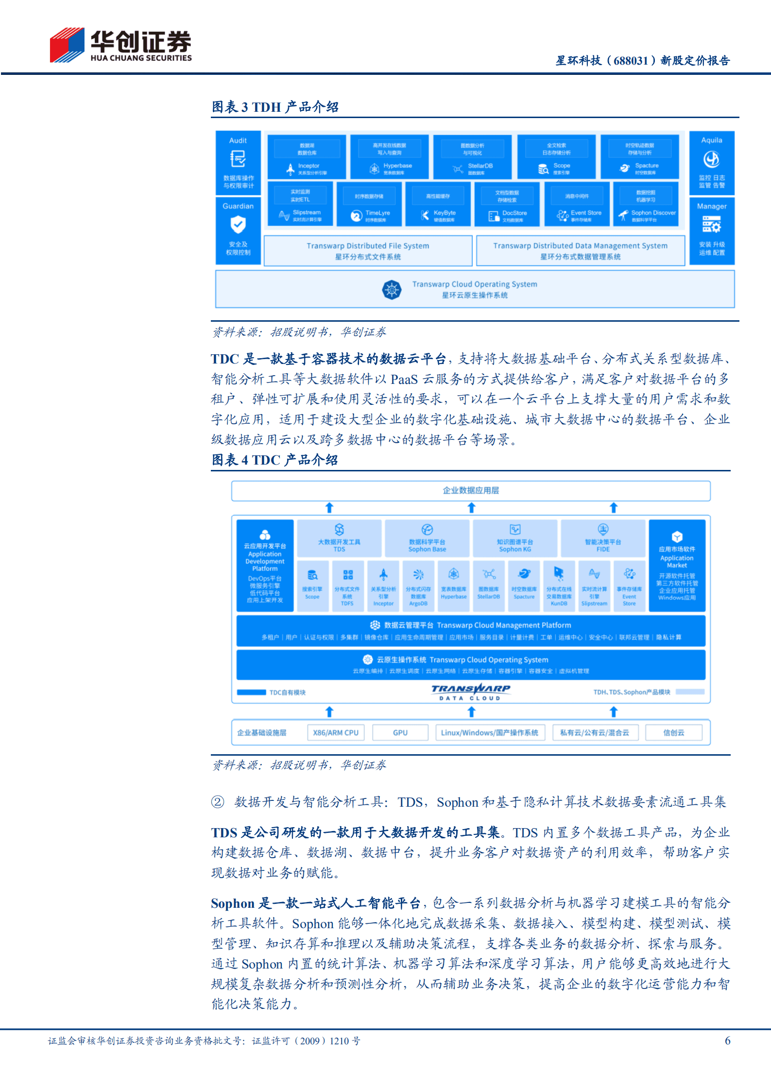 星环科技：大数据基础软件平台市场领导者-221018.pdf 第6页