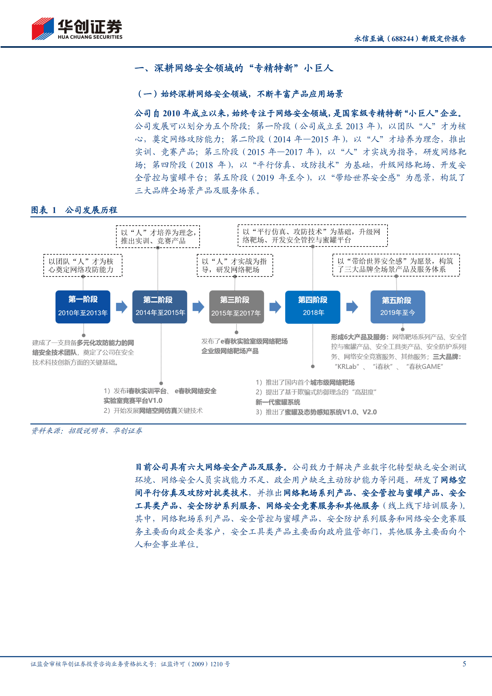 永信至诚：网络靶场领域的专精特新&ldquo;小巨人&rdquo;-221018.pdf 第5页
