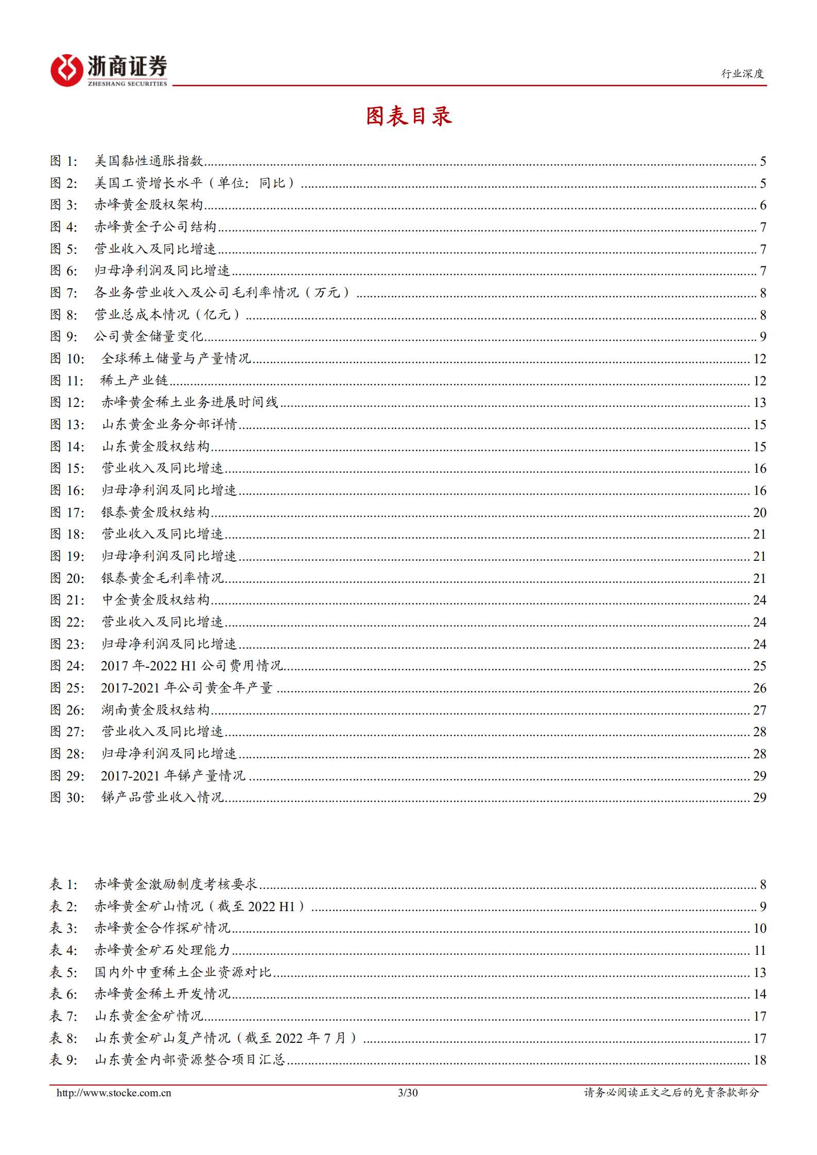 有色金属行业深度报告：黄金，避险价值凸显-221017.pdf 第3页