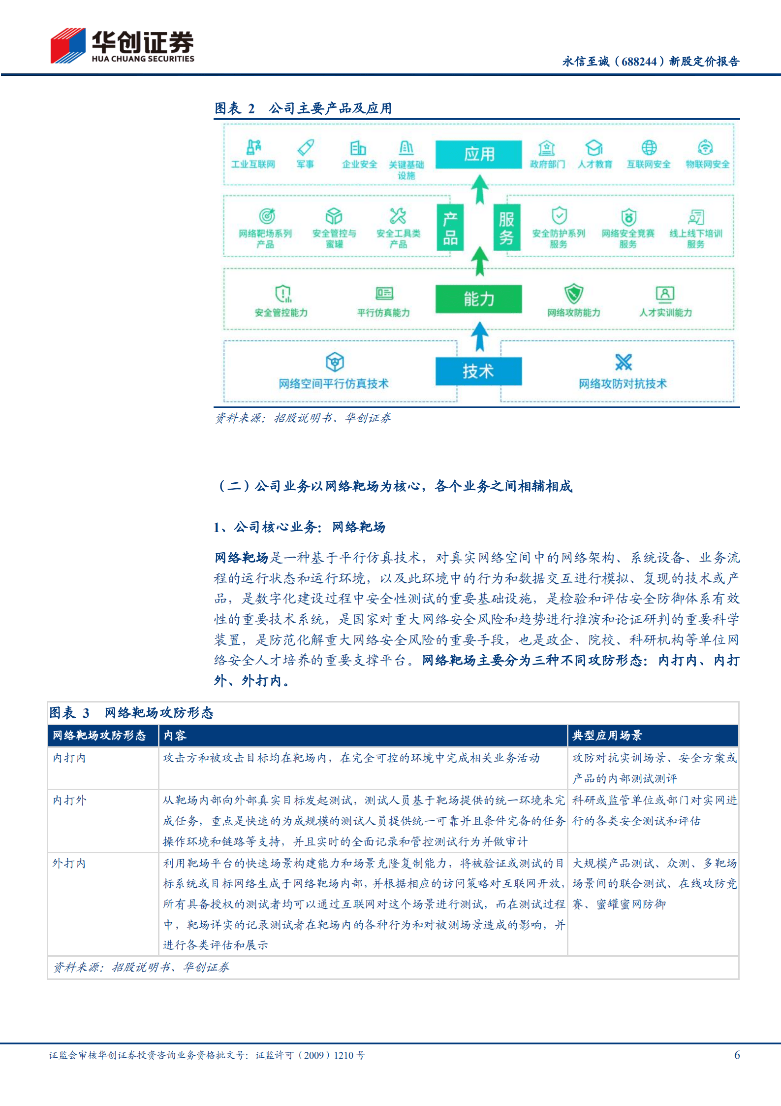 永信至诚：网络靶场领域的专精特新&ldquo;小巨人&rdquo;-221018.pdf 第6页