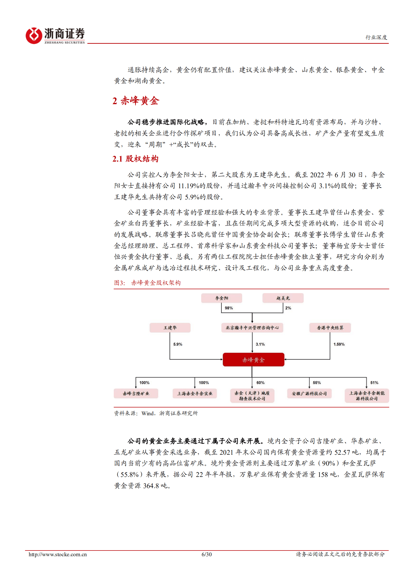 有色金属行业深度报告：黄金，避险价值凸显-221017.pdf 第6页